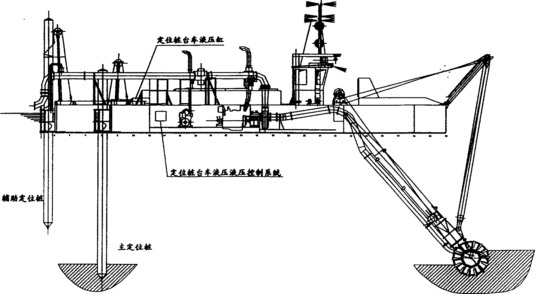 Trolley hydraulic control system of dredge boat positioning pile