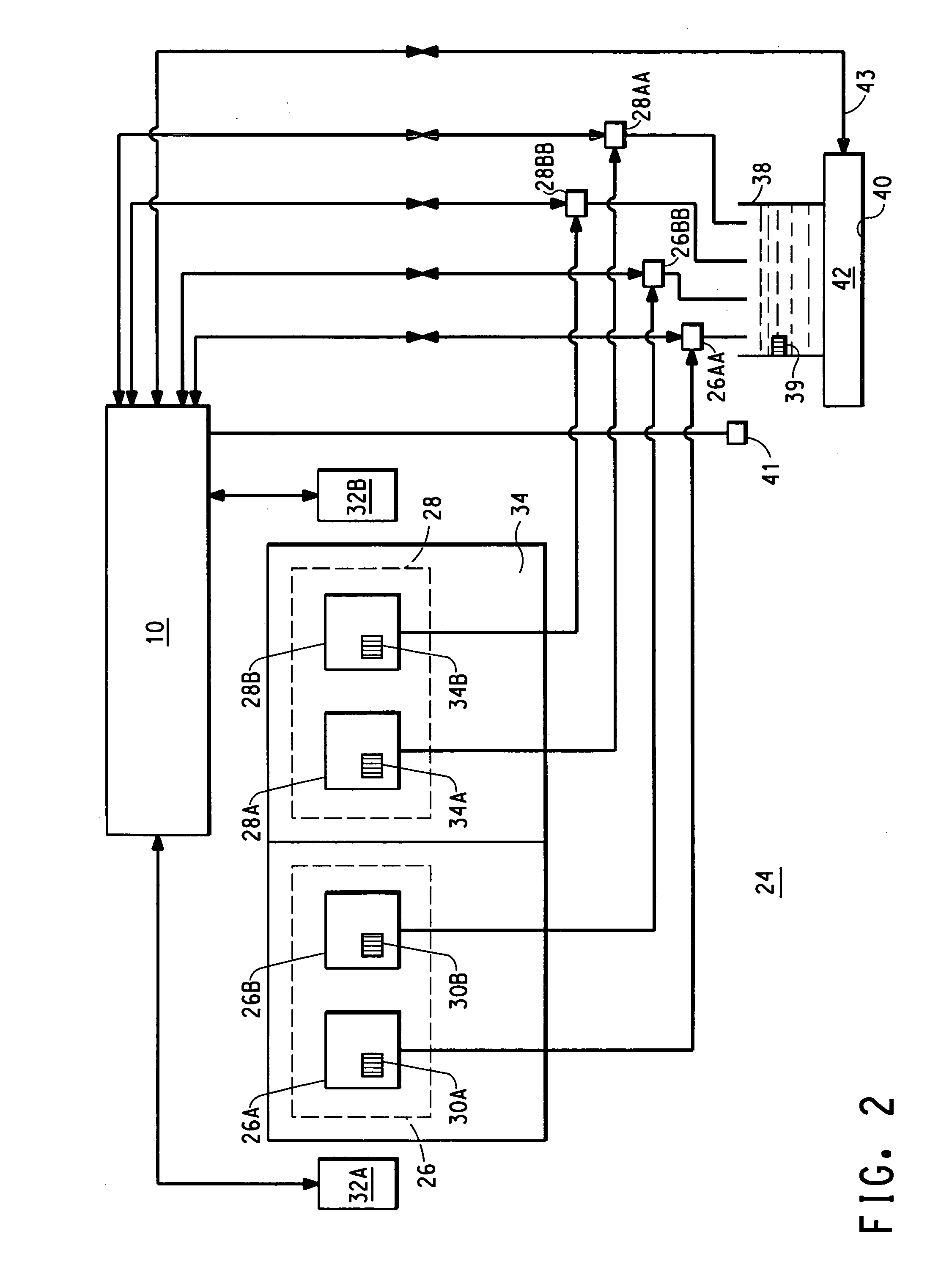 Process for monitoring production of compositions