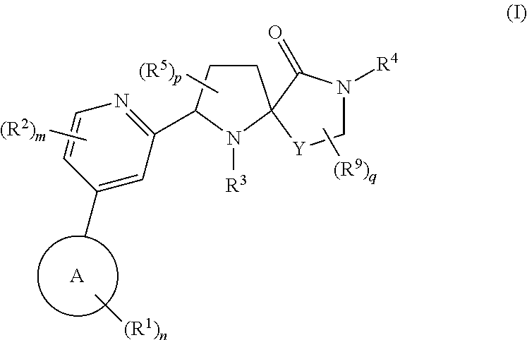 2 - (pyridin- 2yl)- 1, 7 -diaza-spiro [4.4] nonane- 6 -one compound as voltage-gated sodium channels modulators