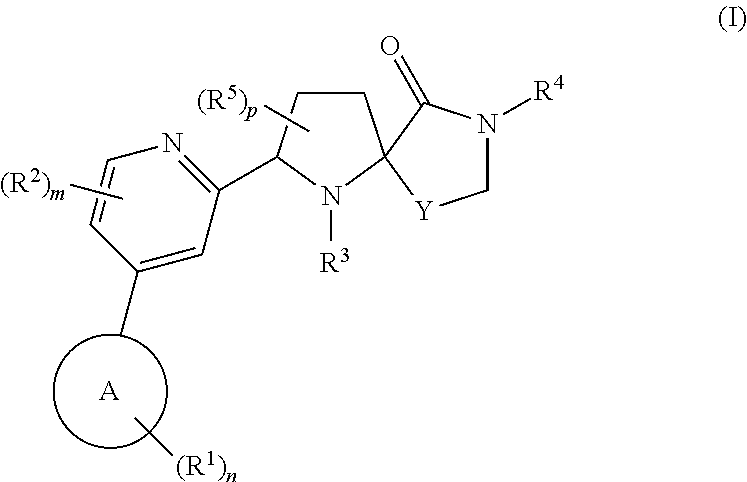 2 - (pyridin- 2yl)- 1, 7 -diaza-spiro [4.4] nonane- 6 -one compound as voltage-gated sodium channels modulators
