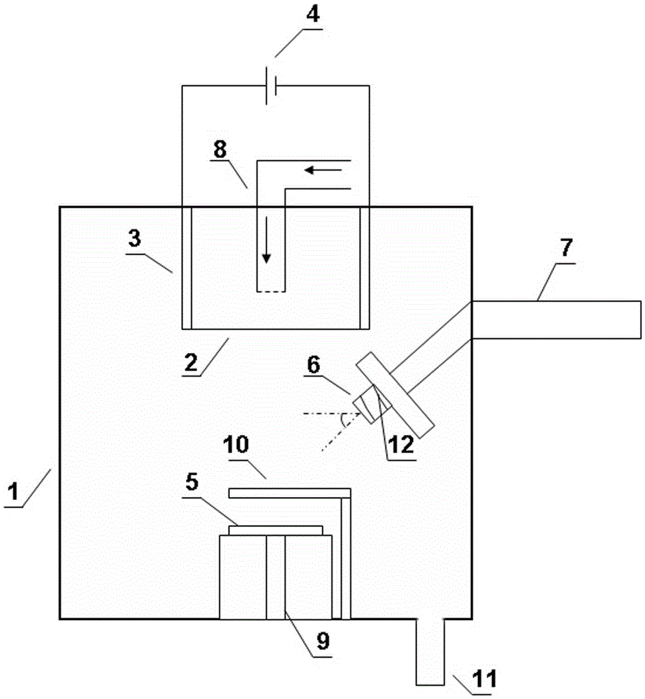 A method and device for preparing a p-type doped amorphous silicon thin film