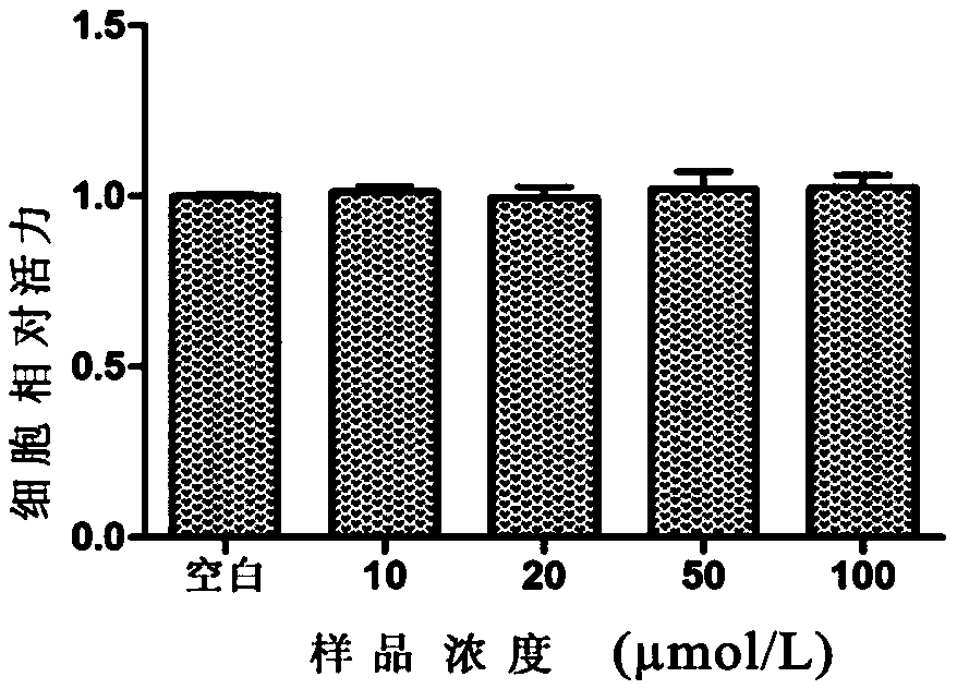 Use of Isochrysis polypeptide IZP-2 in preparation of drugs and health products for preventing and treating alcoholic liver injury