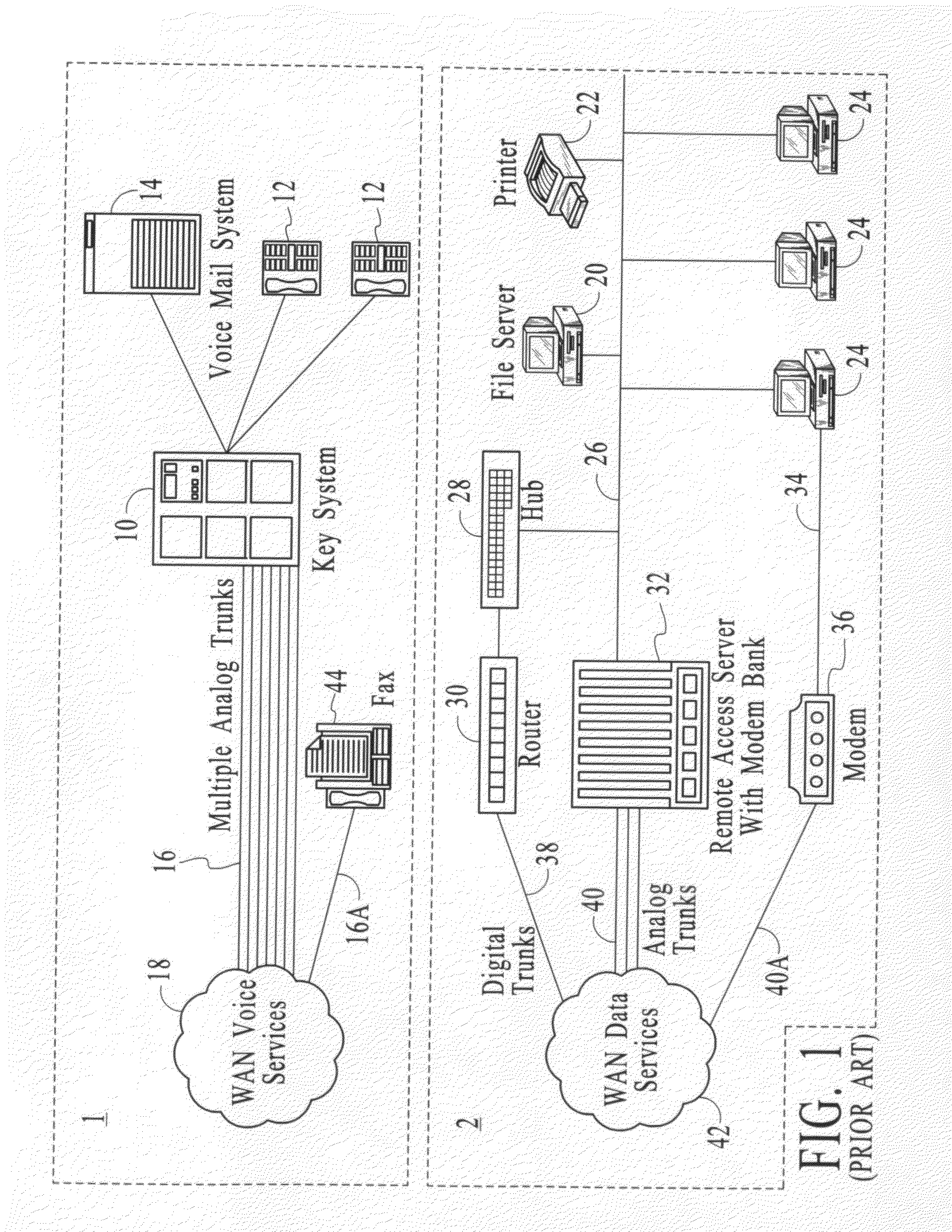 Systems and methods for voice and data communications including a scalable TDM switch/multiplexer