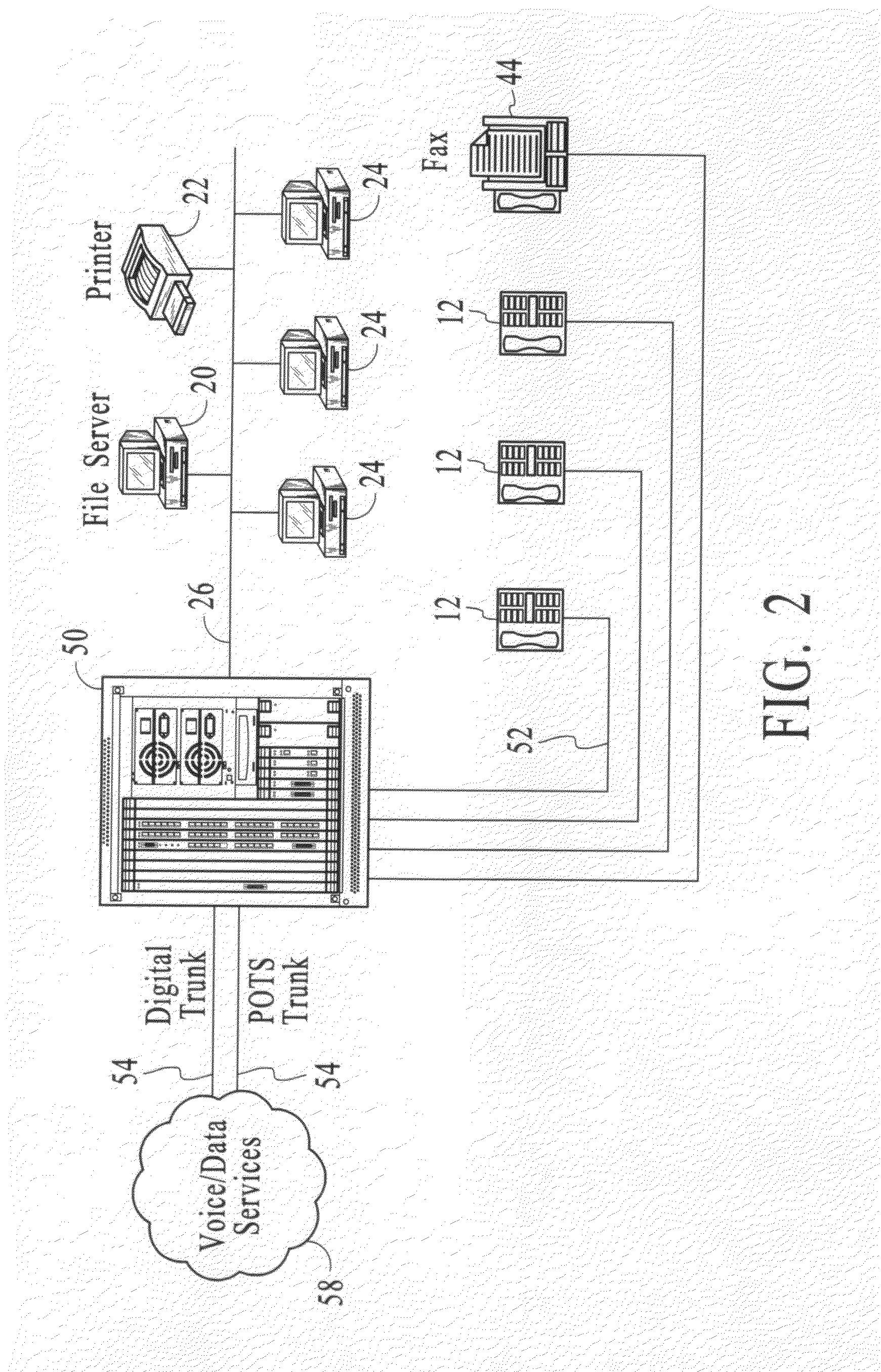 Systems and methods for voice and data communications including a scalable TDM switch/multiplexer