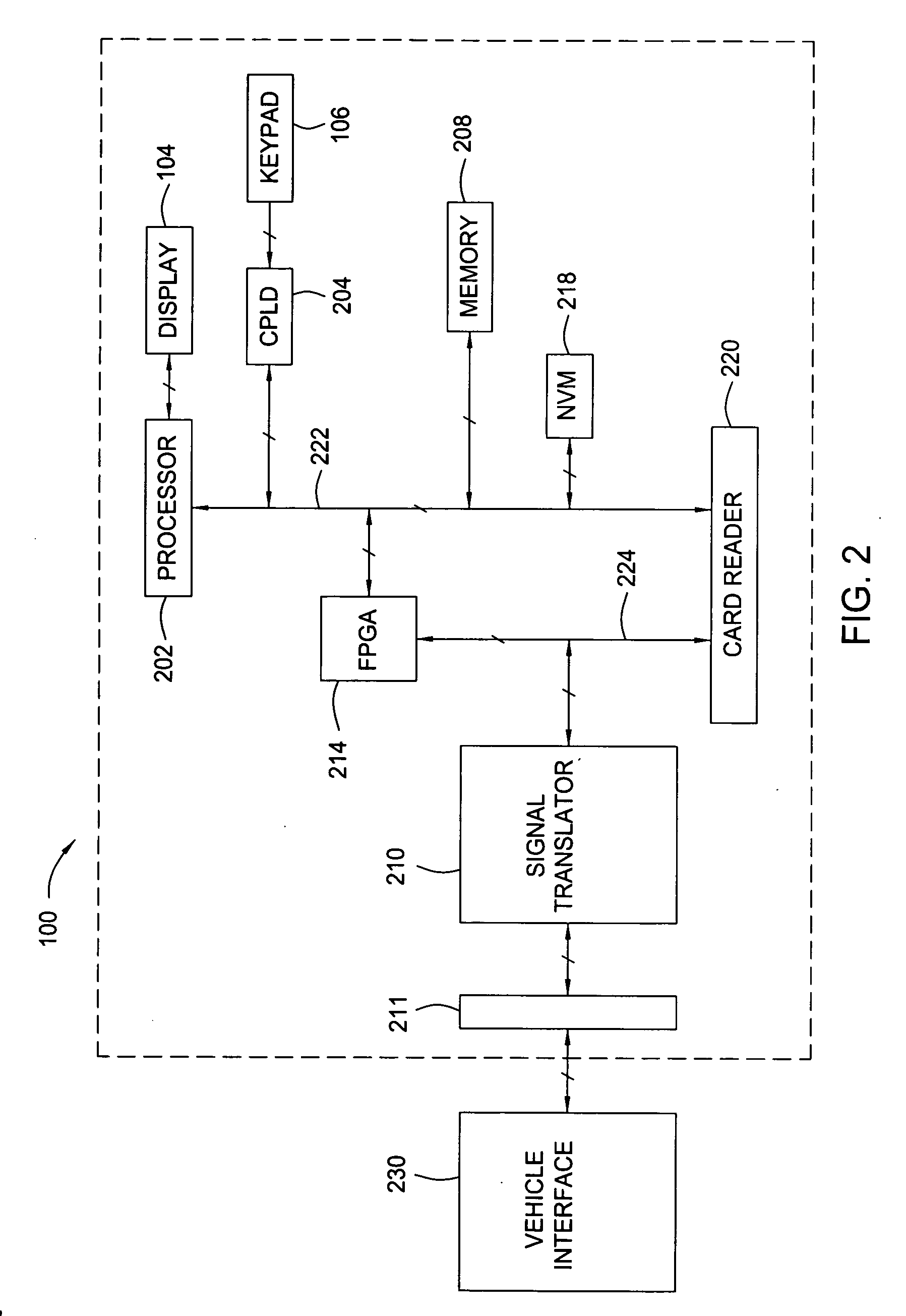 Method for having multiple software programs on a diagnostic tool