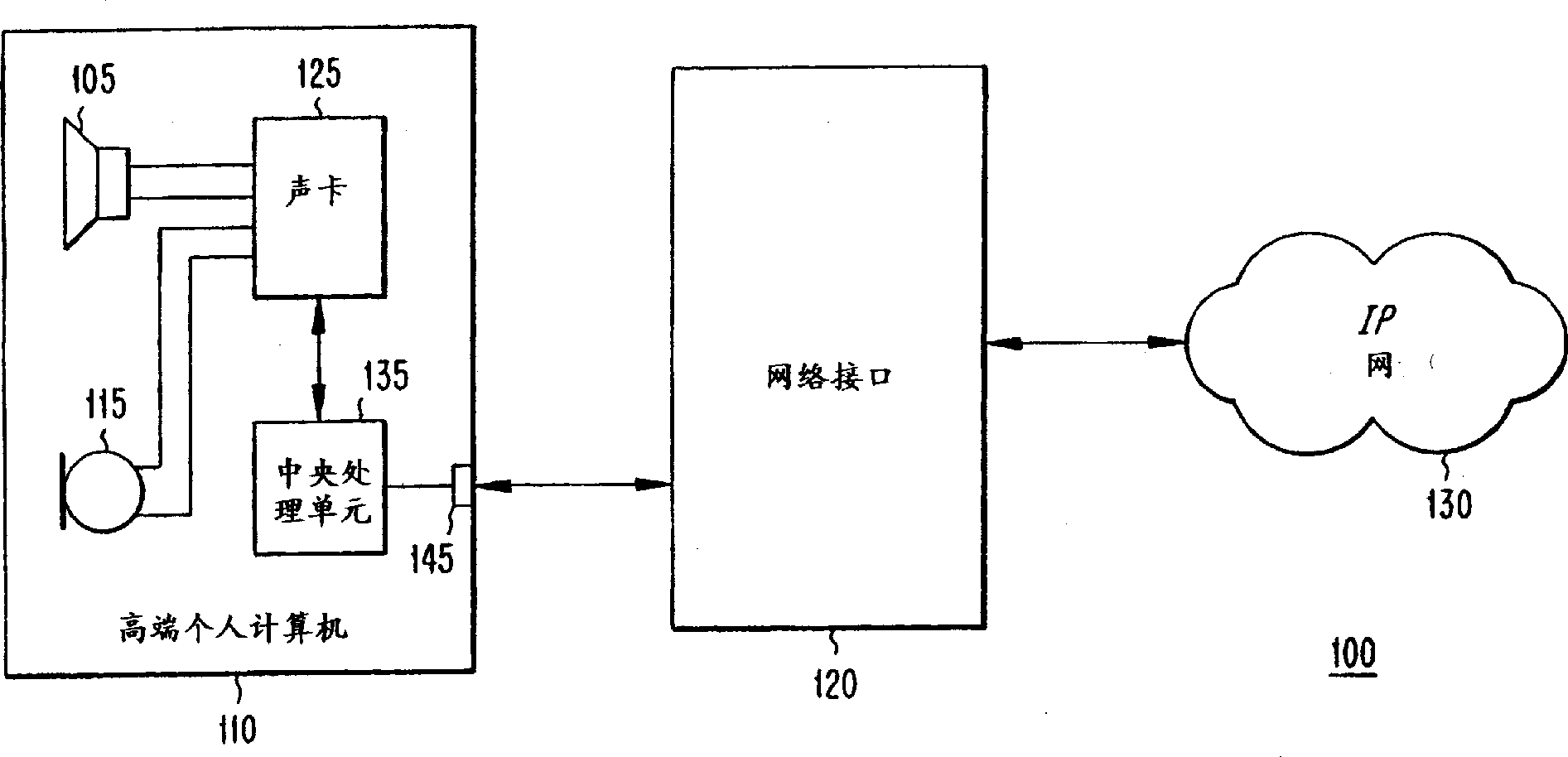 An enhanced radio telephone for use in internet telephony