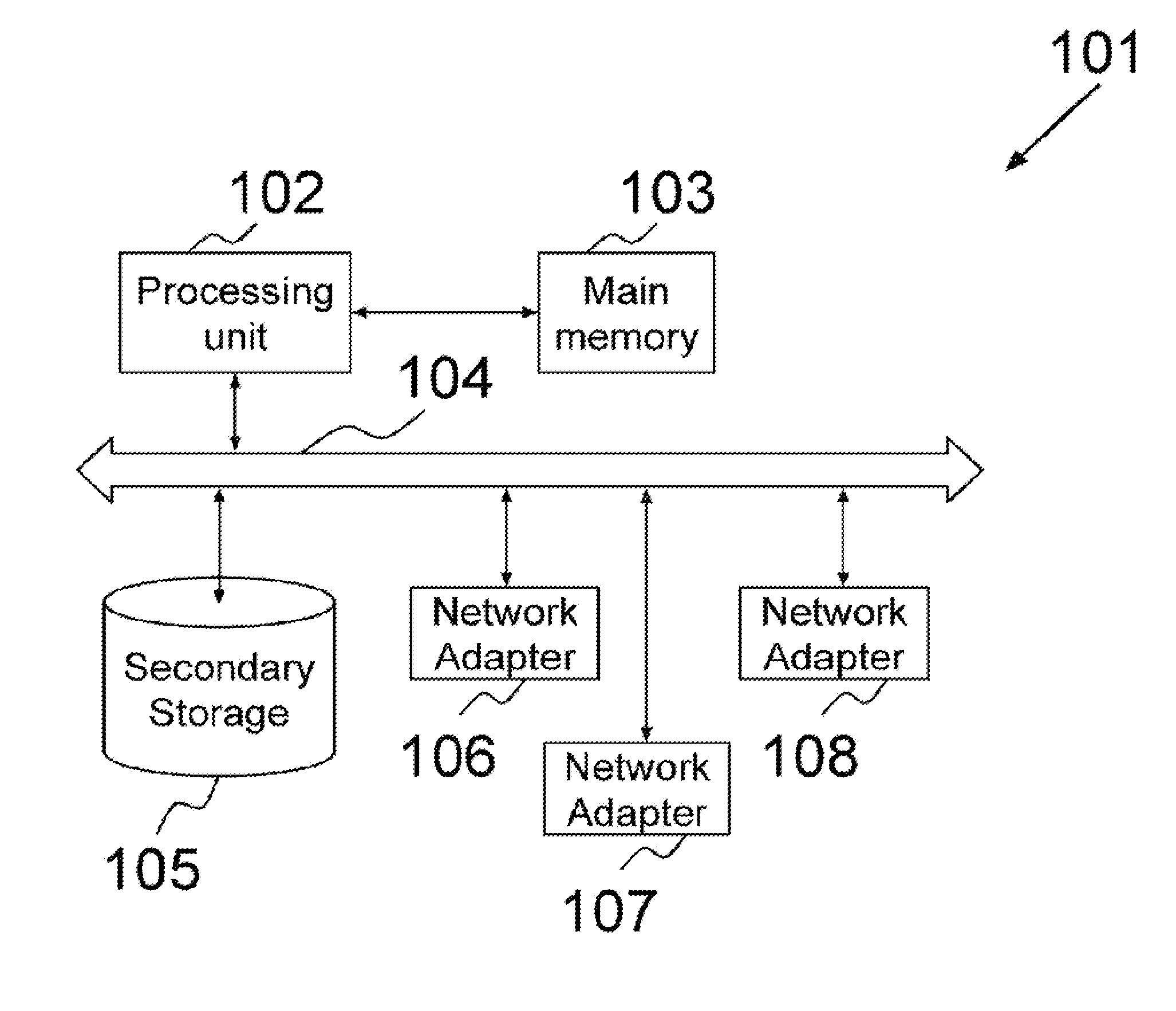 Methods and systems for transmitting and receiving data