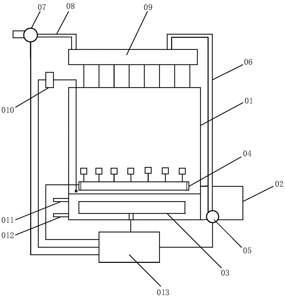 Full-automatic sewage treatment device