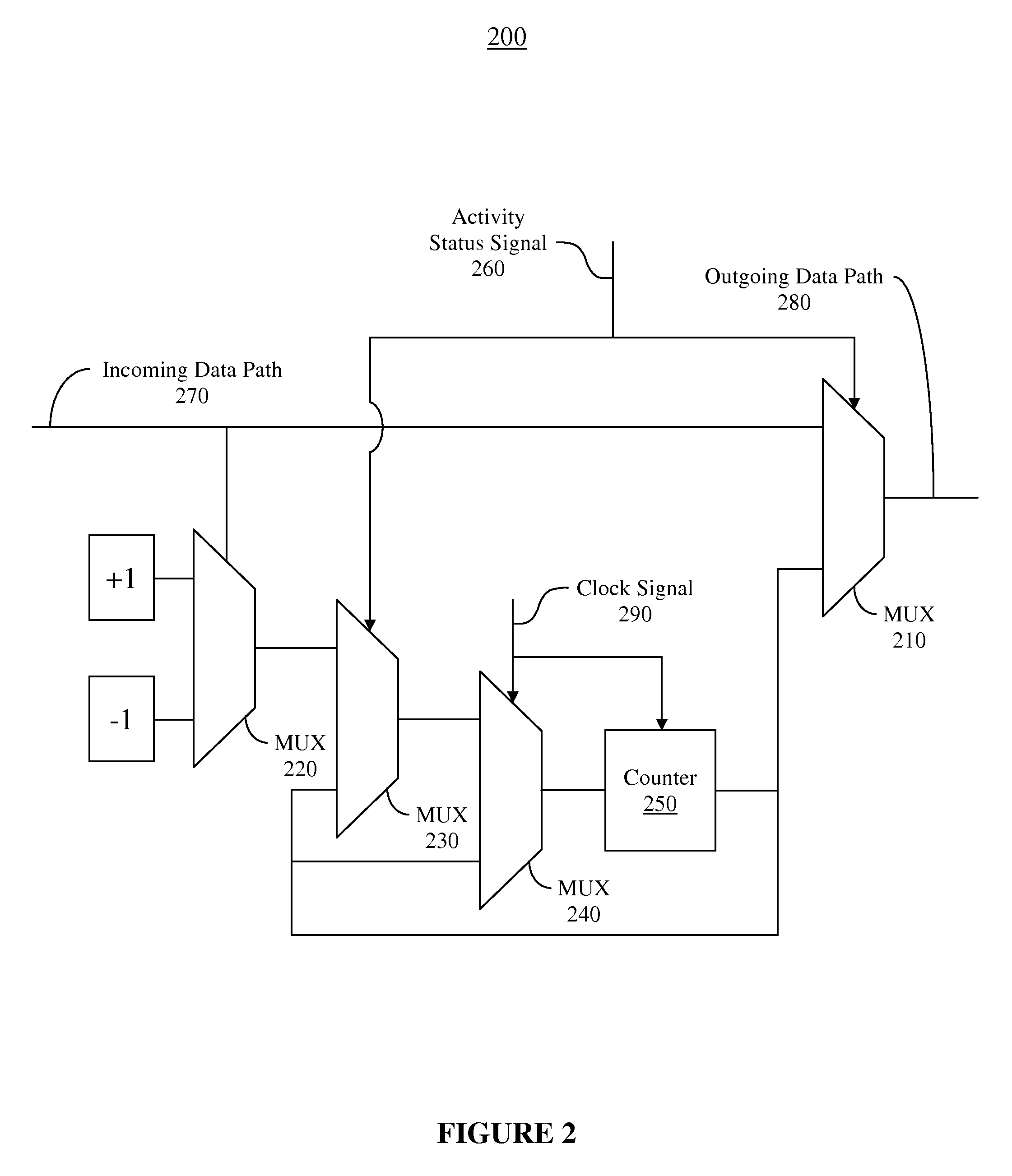 Method and system for reducing the effect of component recovery