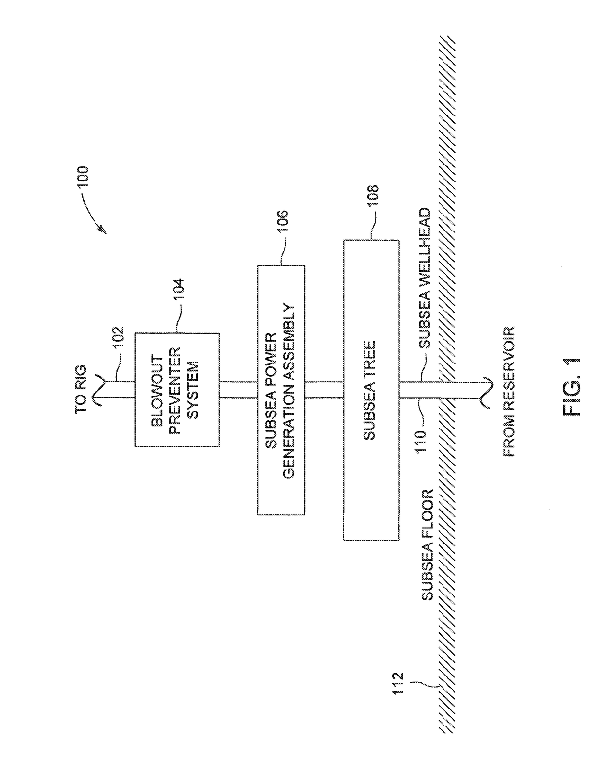 Submersible power generators and method of operating thereof