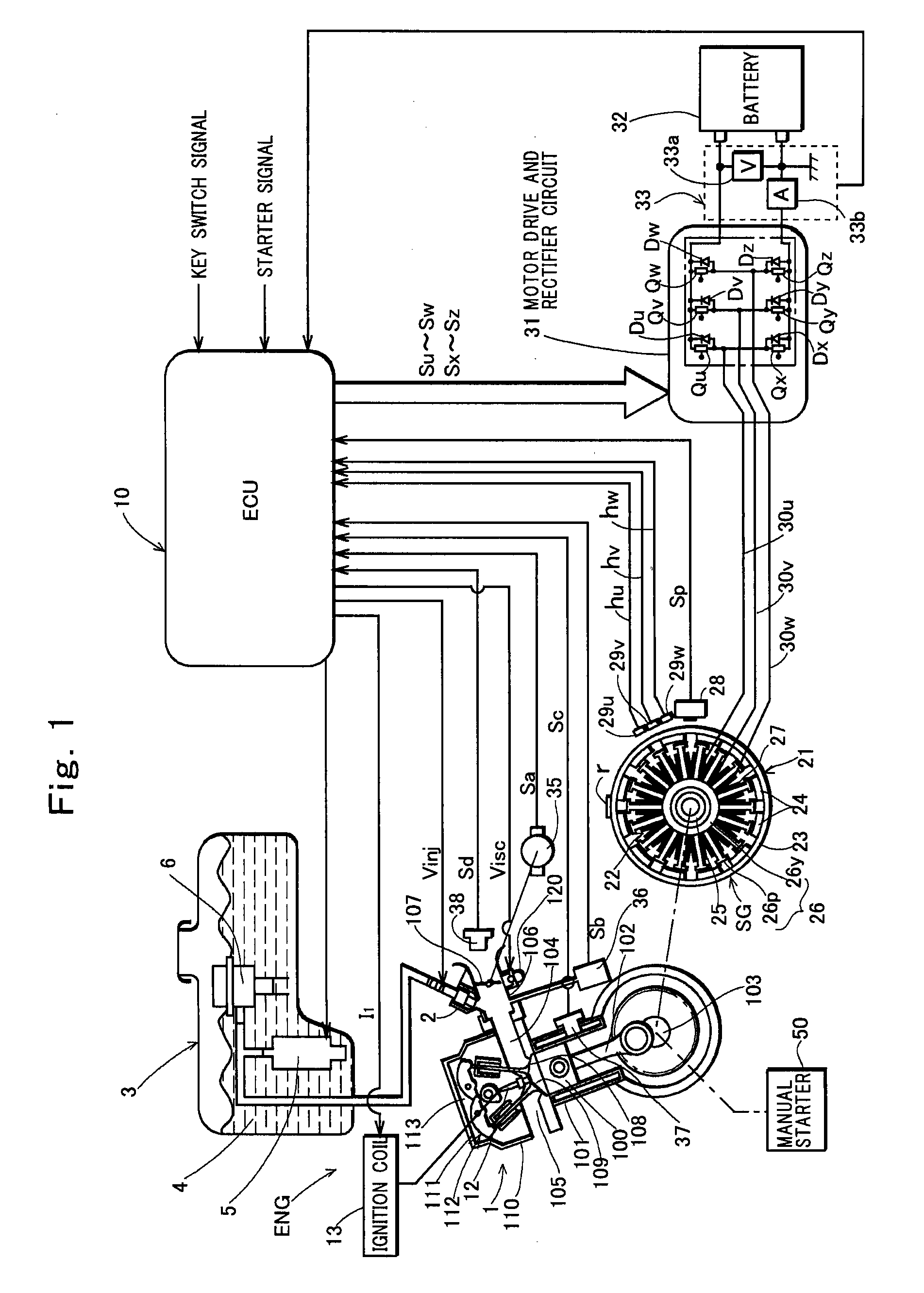 Engine starting device