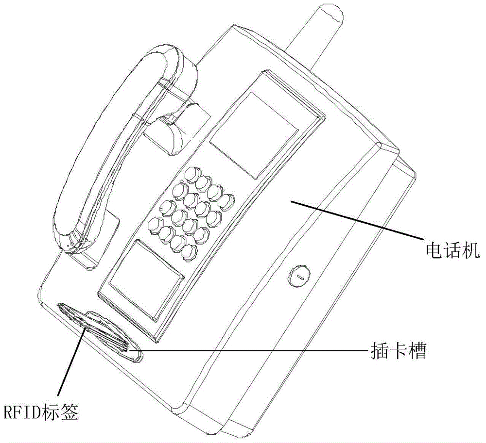 Double-frequency reuse antenna RFID (Radio Frequency Identification Devices) tag having dialing communicating function