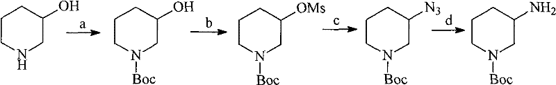 N-Boc-3-aminopiperidine and synthesizing method of optical isomer thereof