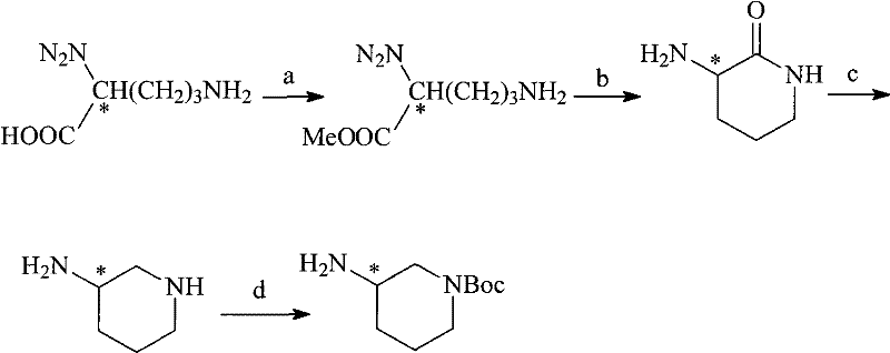 N-Boc-3-aminopiperidine and synthesizing method of optical isomer thereof