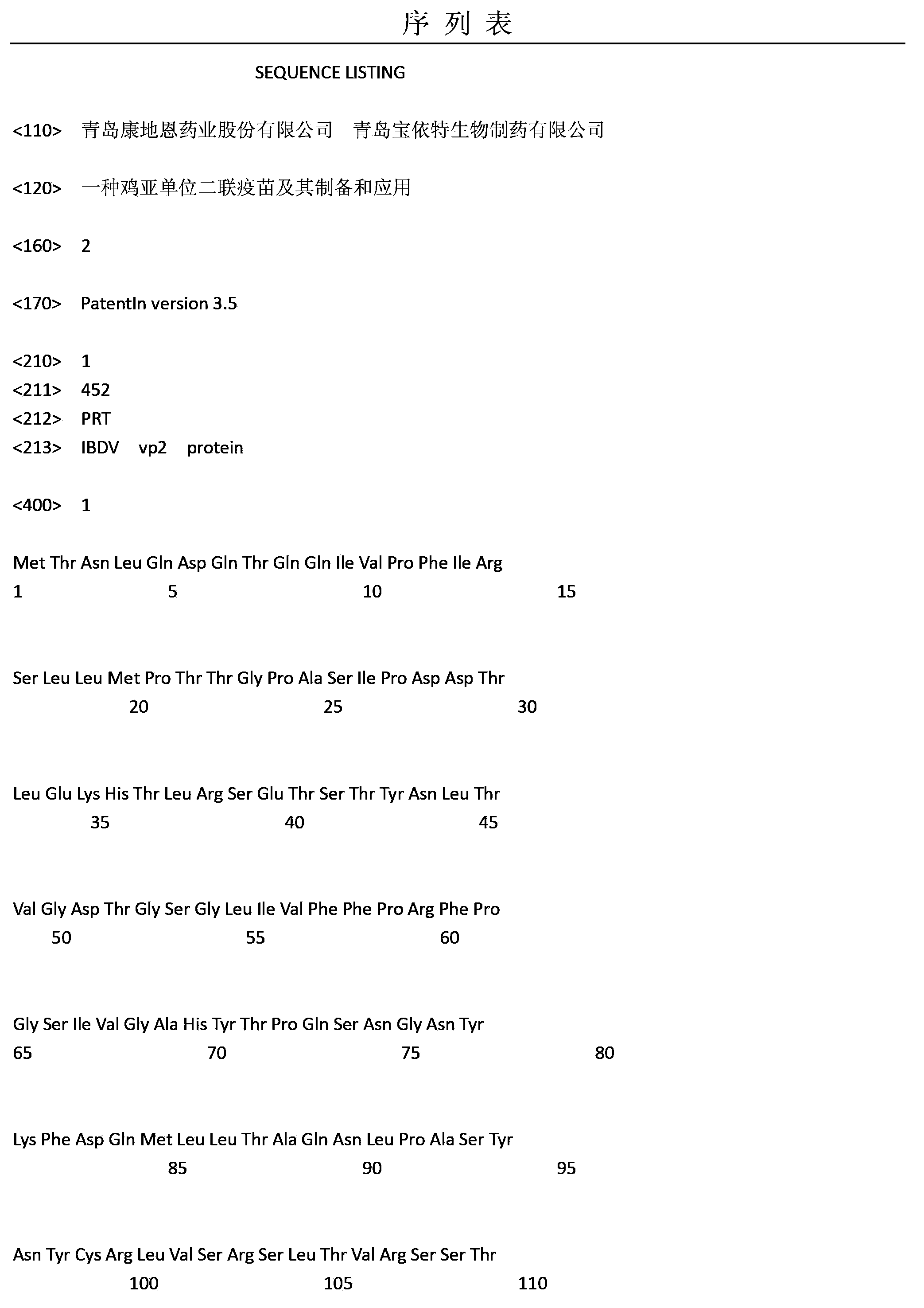 Chicken subunit bivalent vaccine, as well as preparation and application thereof