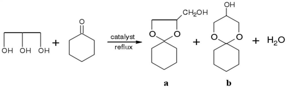 Solid super acid and preparation method, glycerol cyclohexanone ketal and preparation method