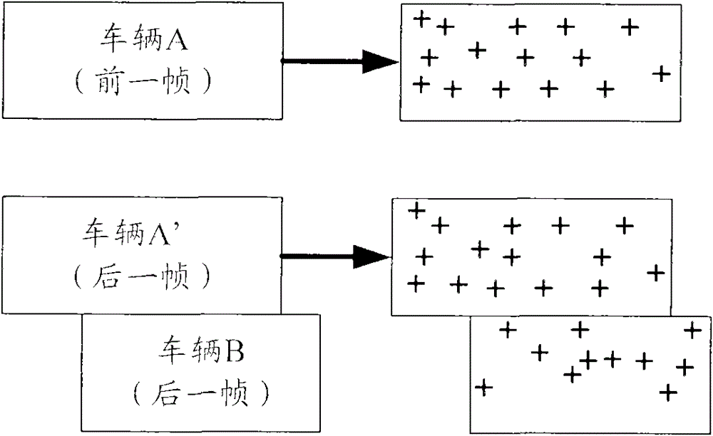 Image Segmentation Processing Method Based on Area Matching Optimal K-Means Clustering Algorithm