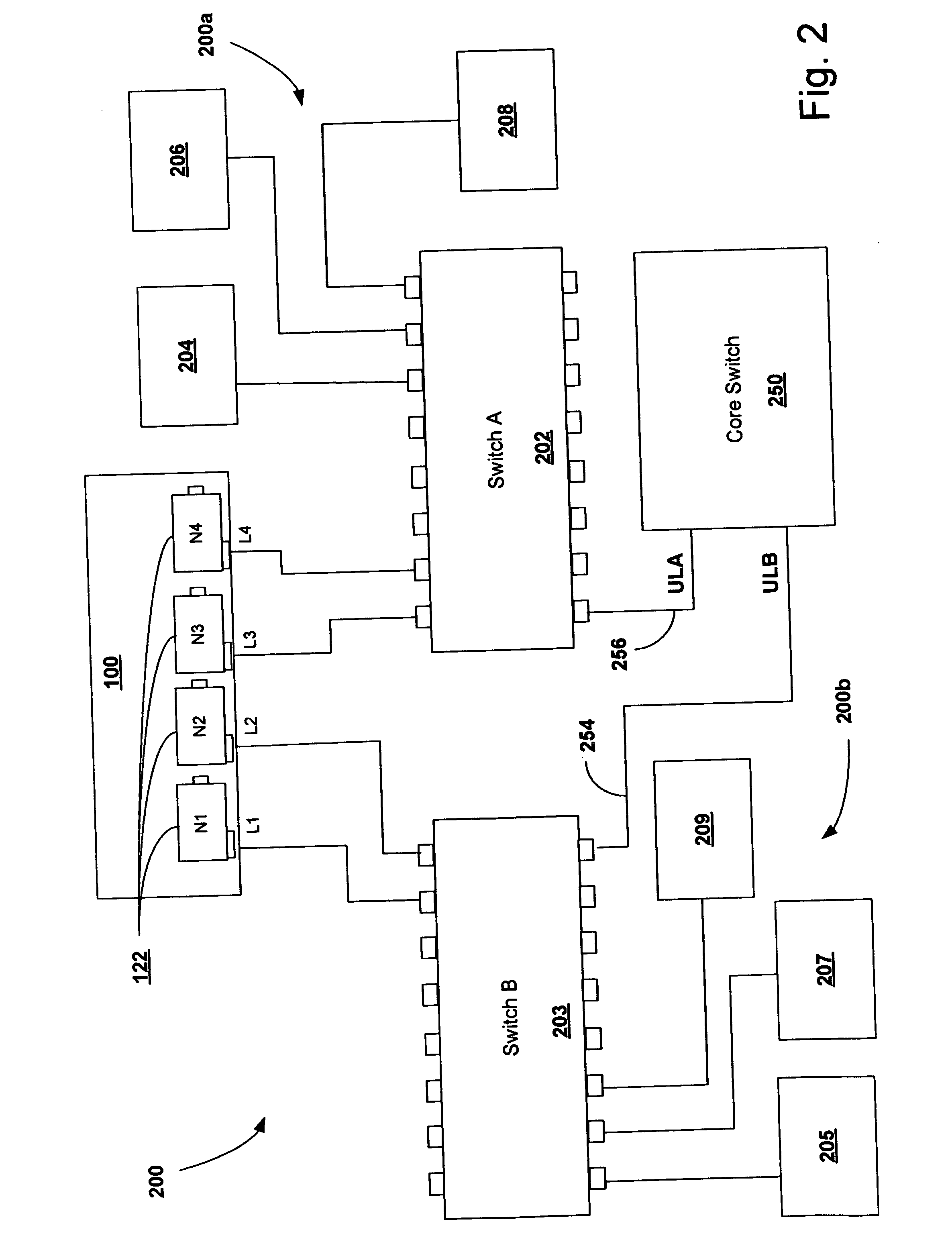 Automated recovery from a split segment condition in a layer2 network for teamed network resources of a computer systerm