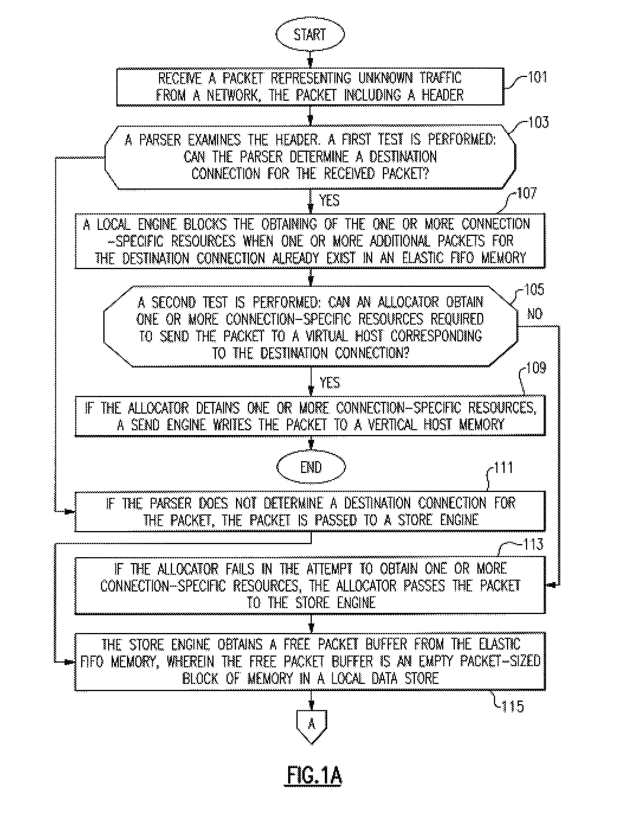 Ethernet virtualization using assisted frame correction