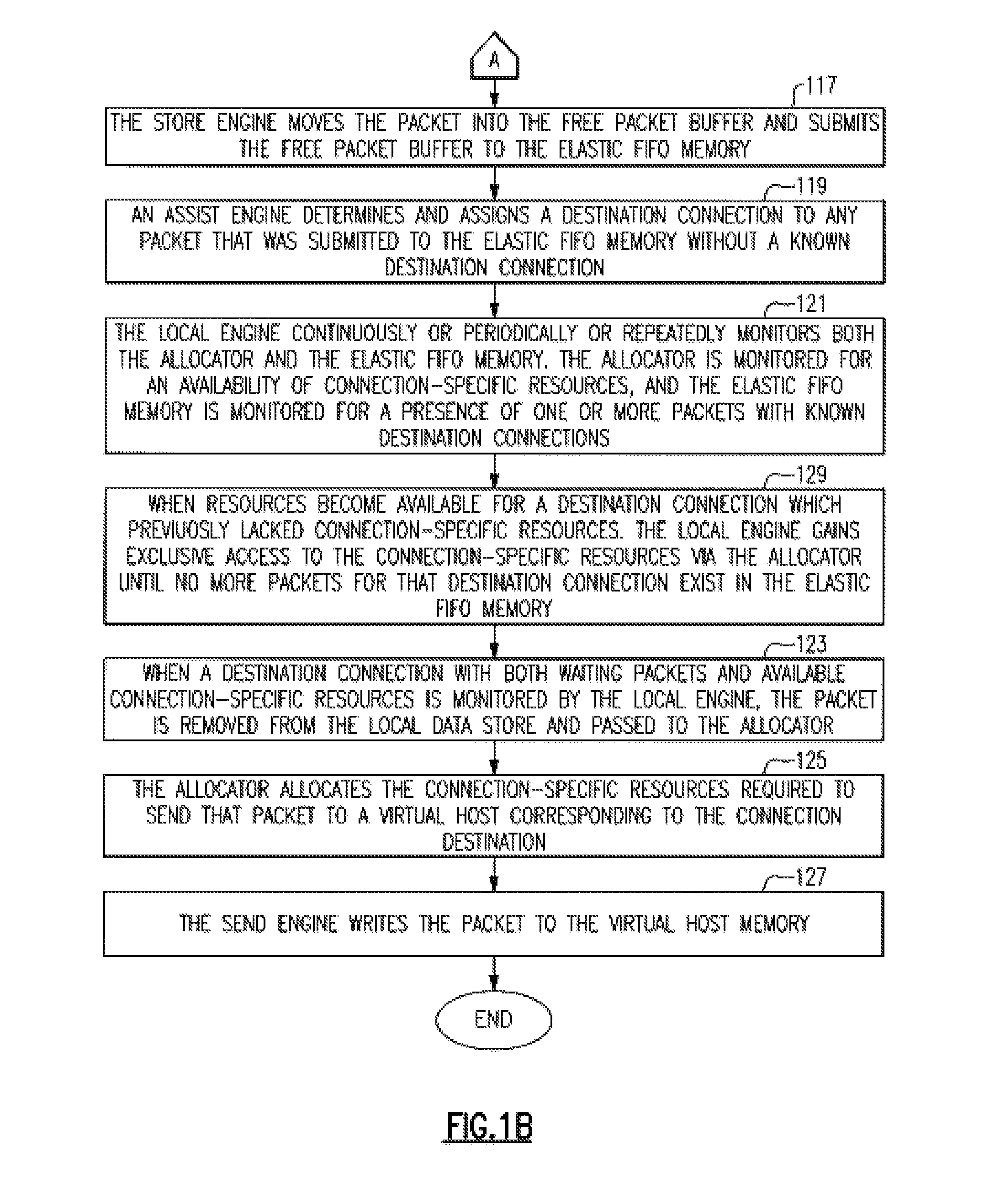 Ethernet virtualization using assisted frame correction