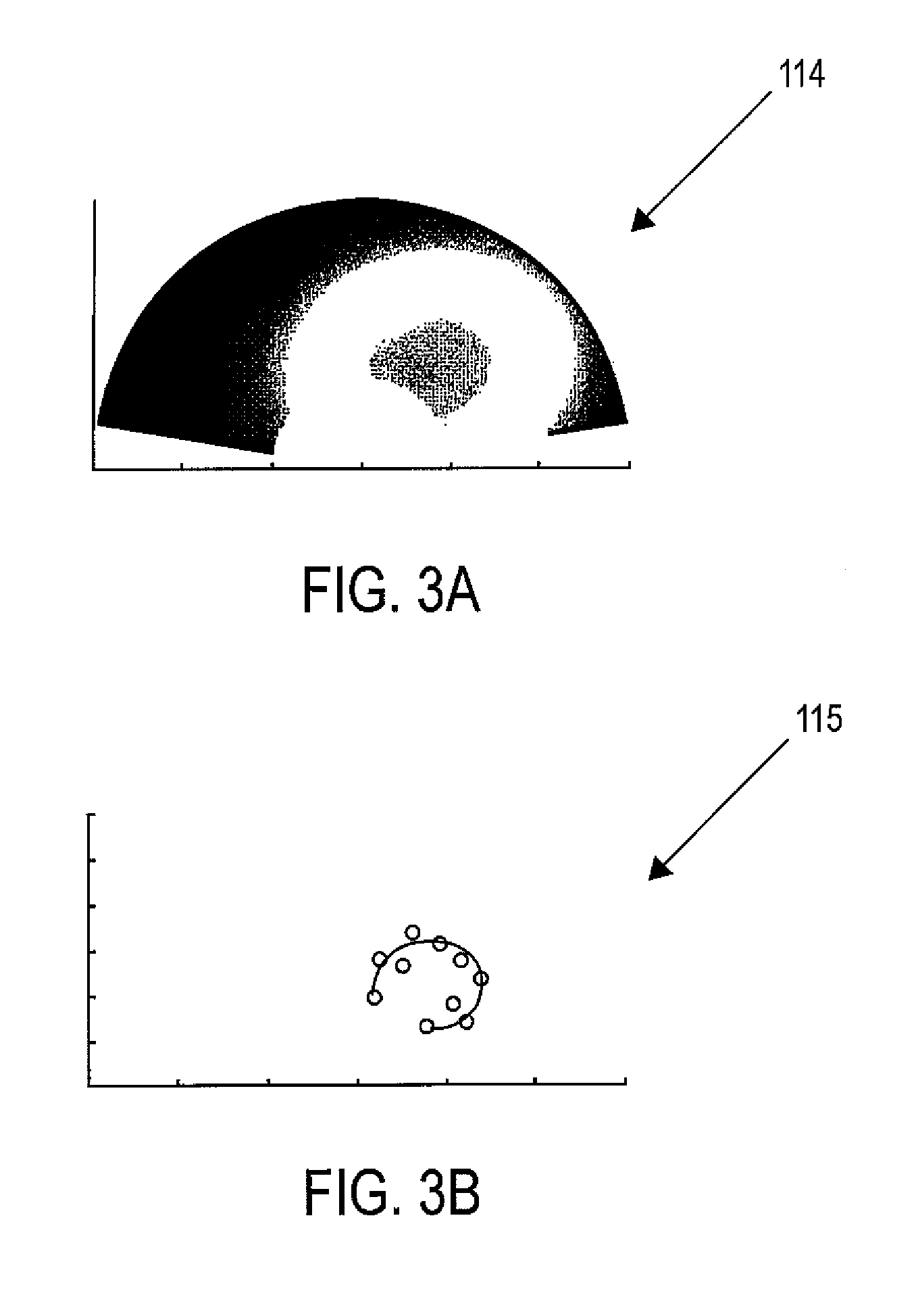 Upper limb measurement and rehabilitation method and system