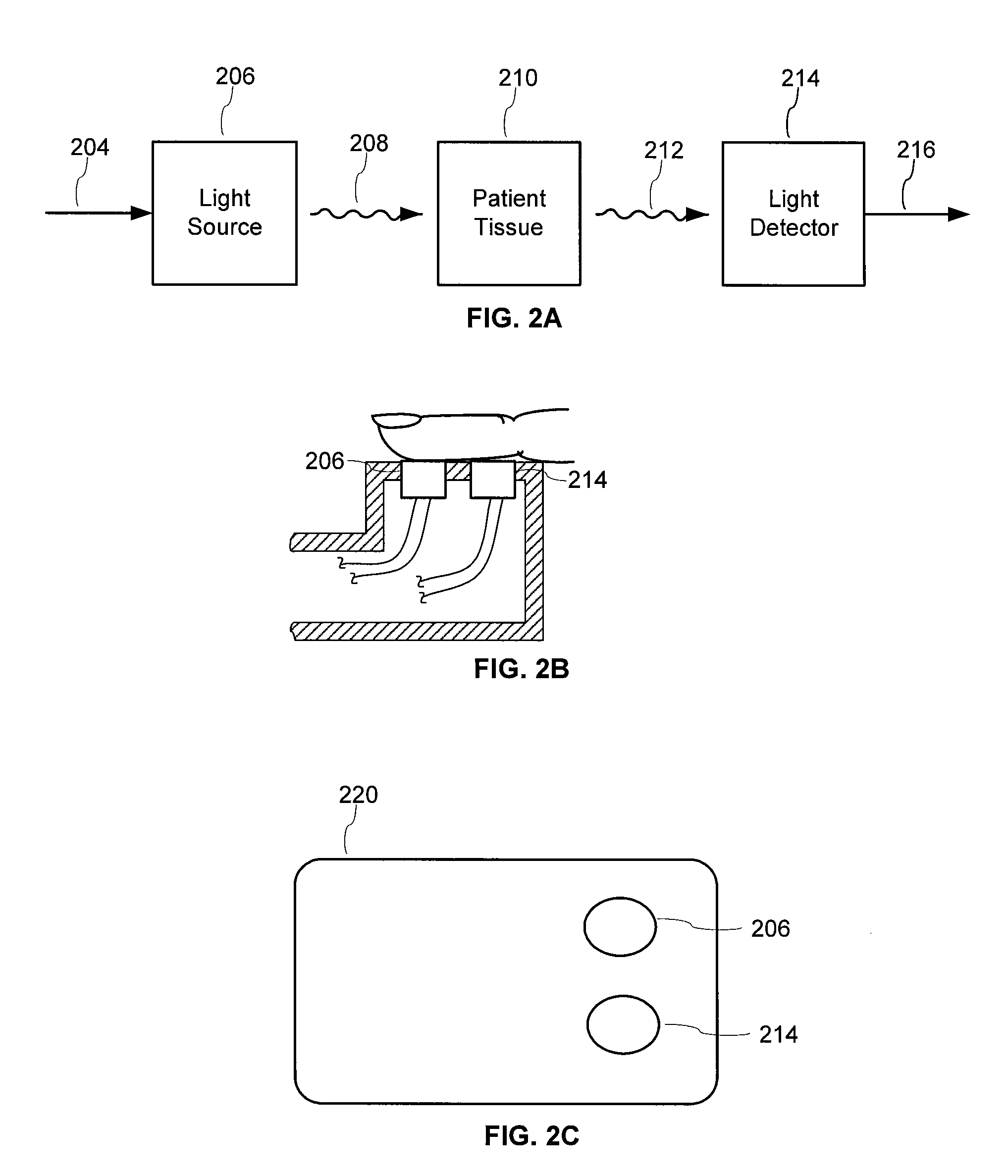 Reducing data acquisition, power and processing for photoplethysmography and other applications