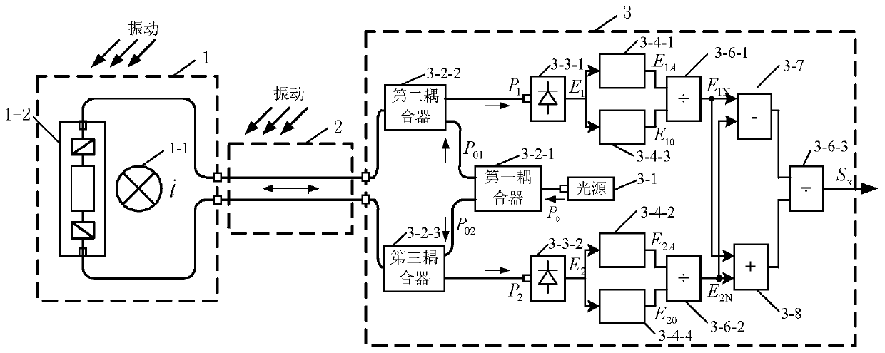 Optical current transformer with anti-vibration function and anti-vibration interference method realized by using the current transformer