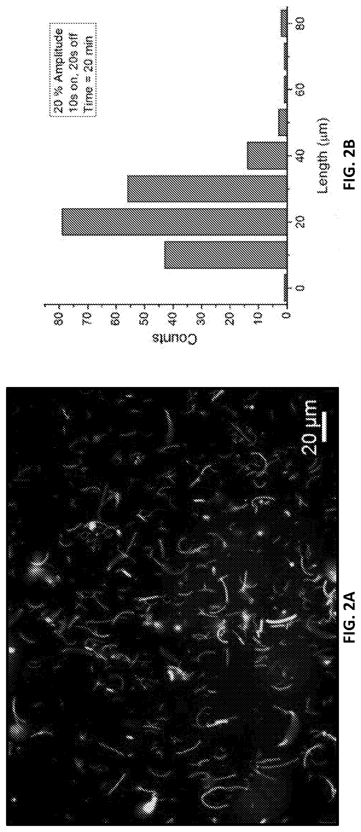 Nanofiber microspheres and methods os use thereof