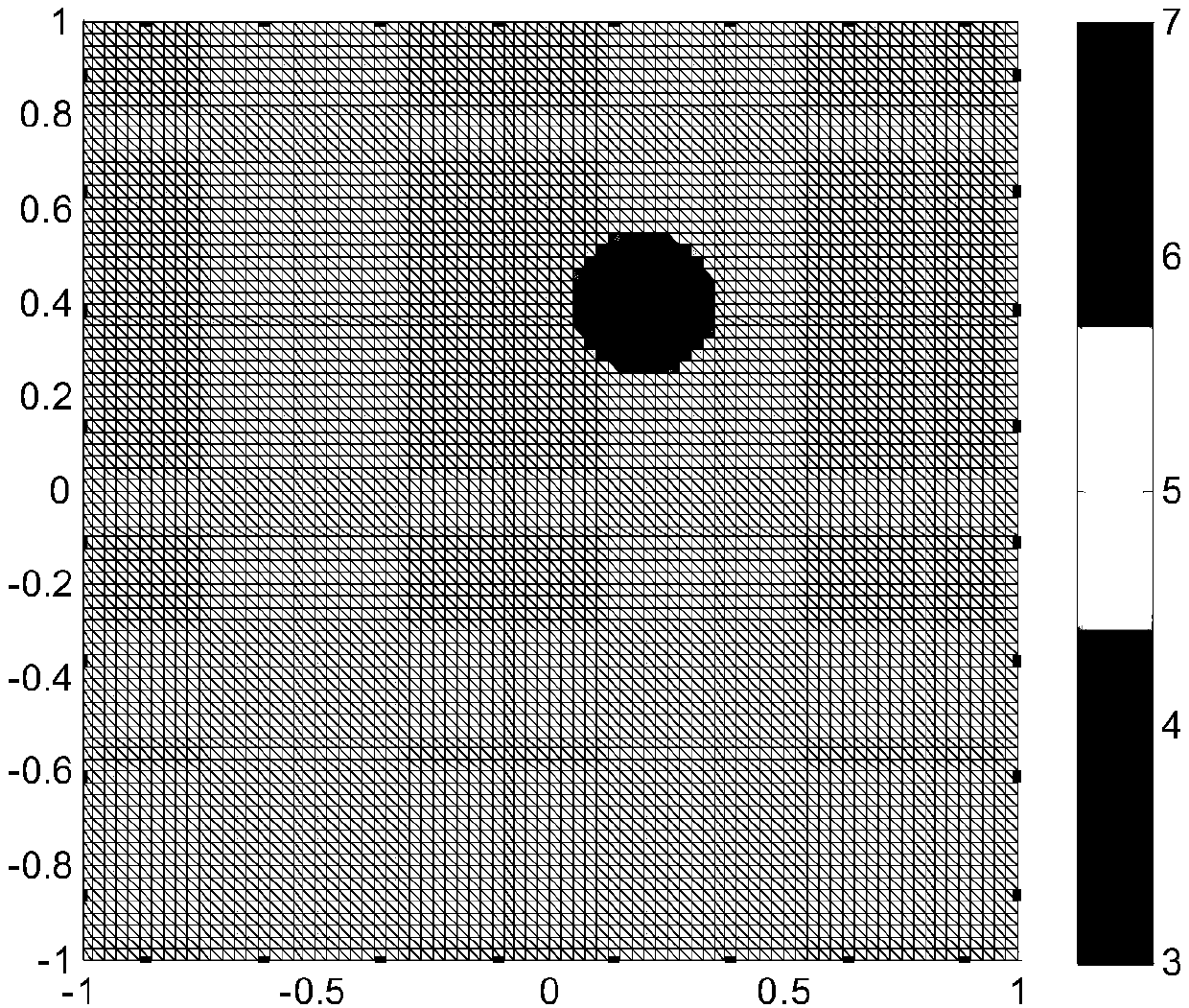 Electrical tomography hybrid method