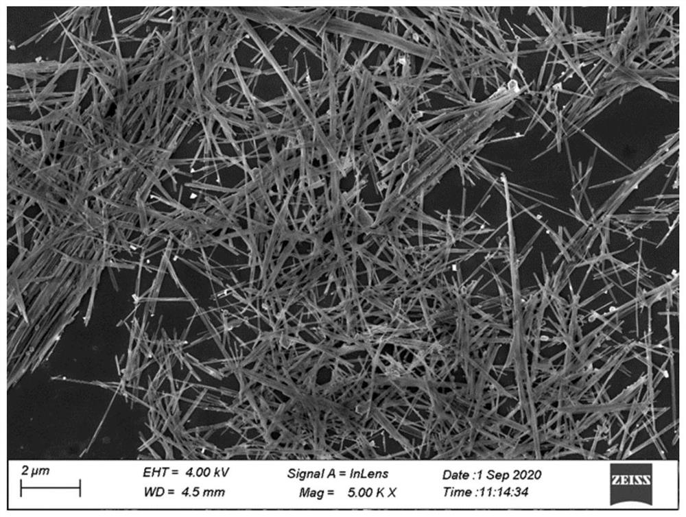 A kind of silver molybdate nanofiber material and preparation method thereof