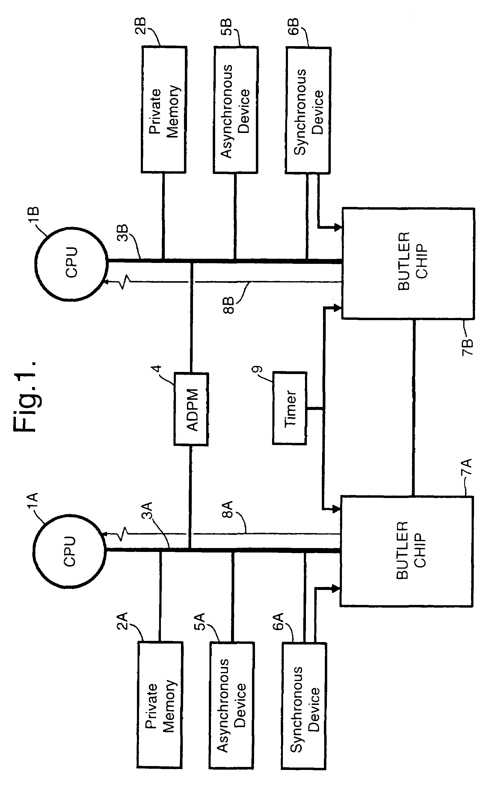 Integrated circuits for multi-tasking support in single or multiple processor networks