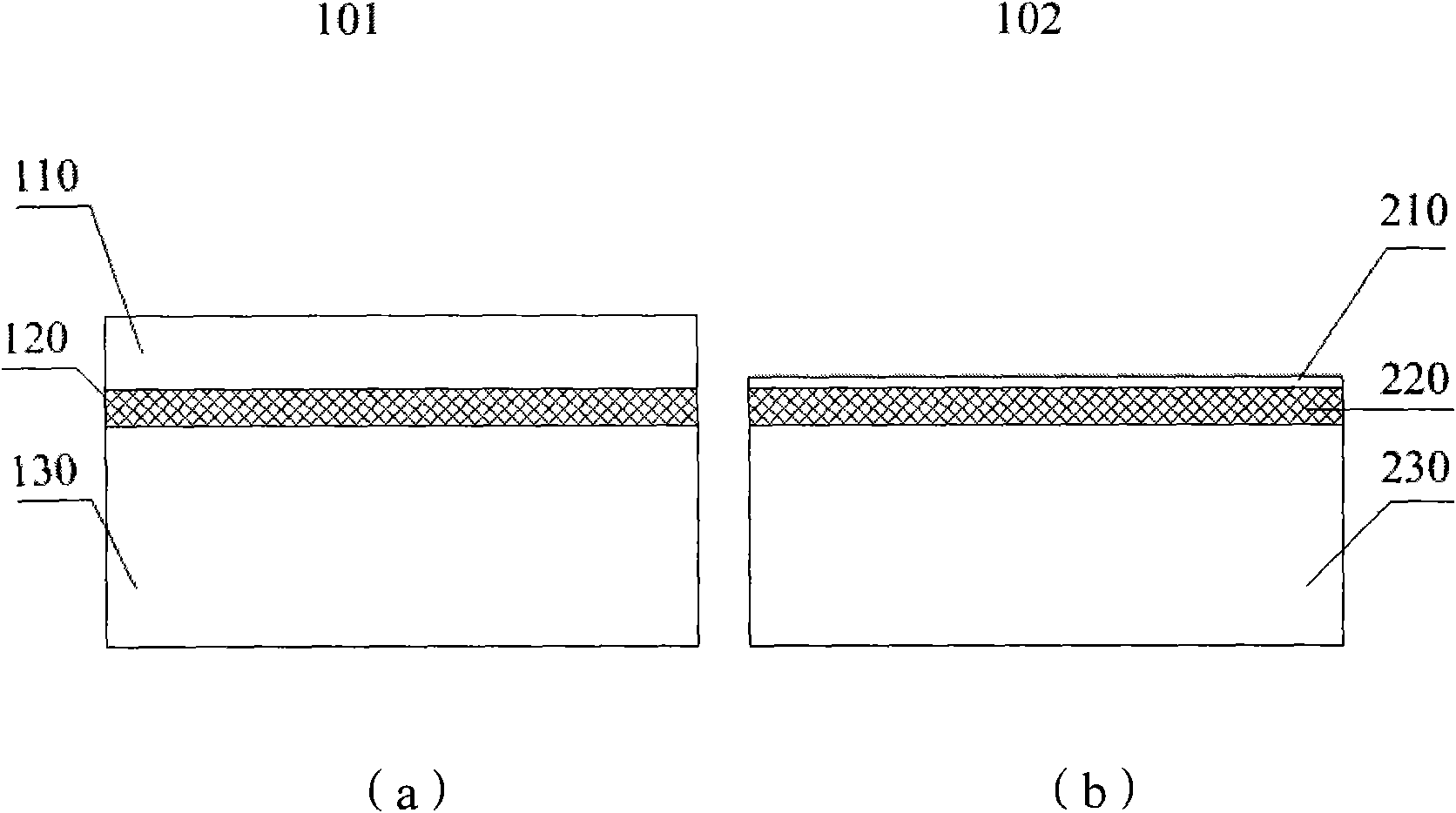 Manufacturing method of SOI base three-dimensional wedgy coupler integrated substrate structure