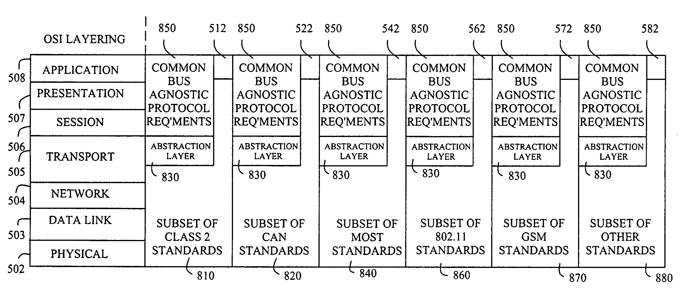Method and protocol for diagnostics of arbitrarily complex networks of devices