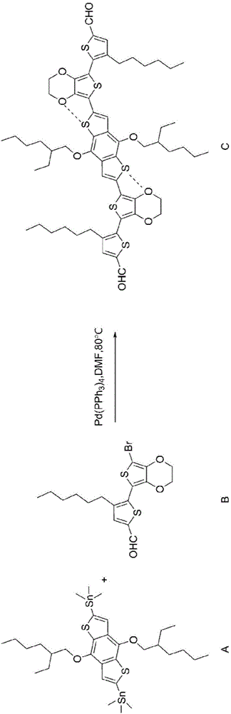 Organic small-molecular semiconductor material