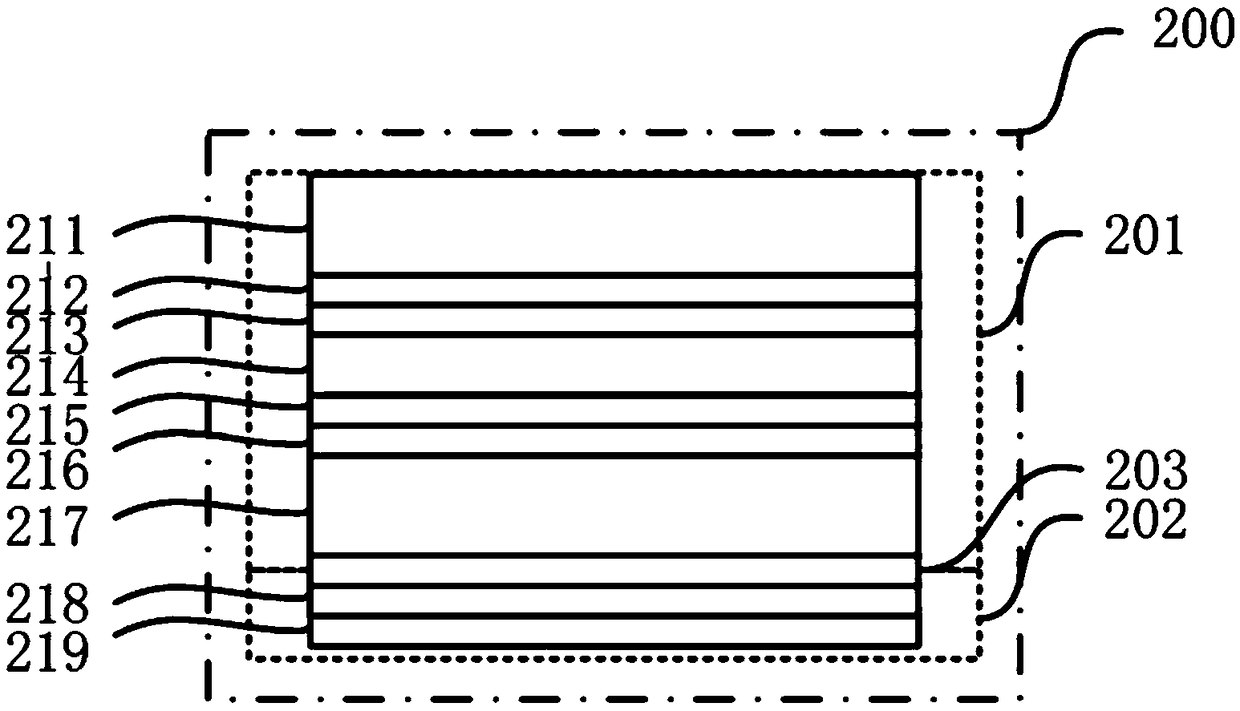Composite liquid crystal device for light beam deflection