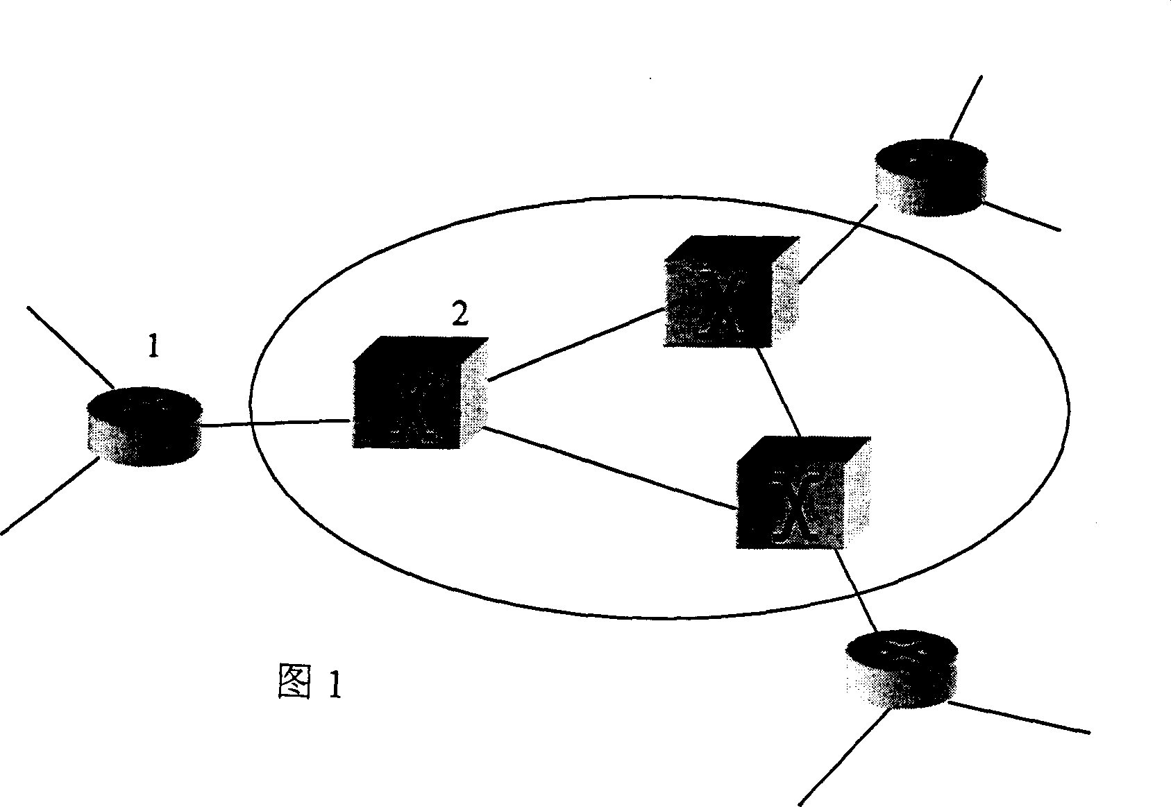 Multi-grain optical router based on optical burst switch