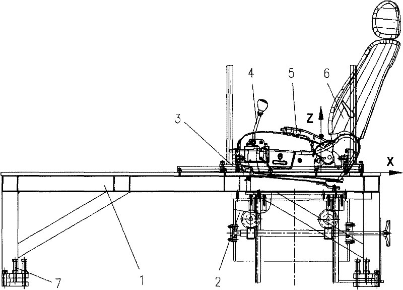 System and method for evaluating multiple-degree-of-freedom seat system and gear selecting/shifting and hand braking system