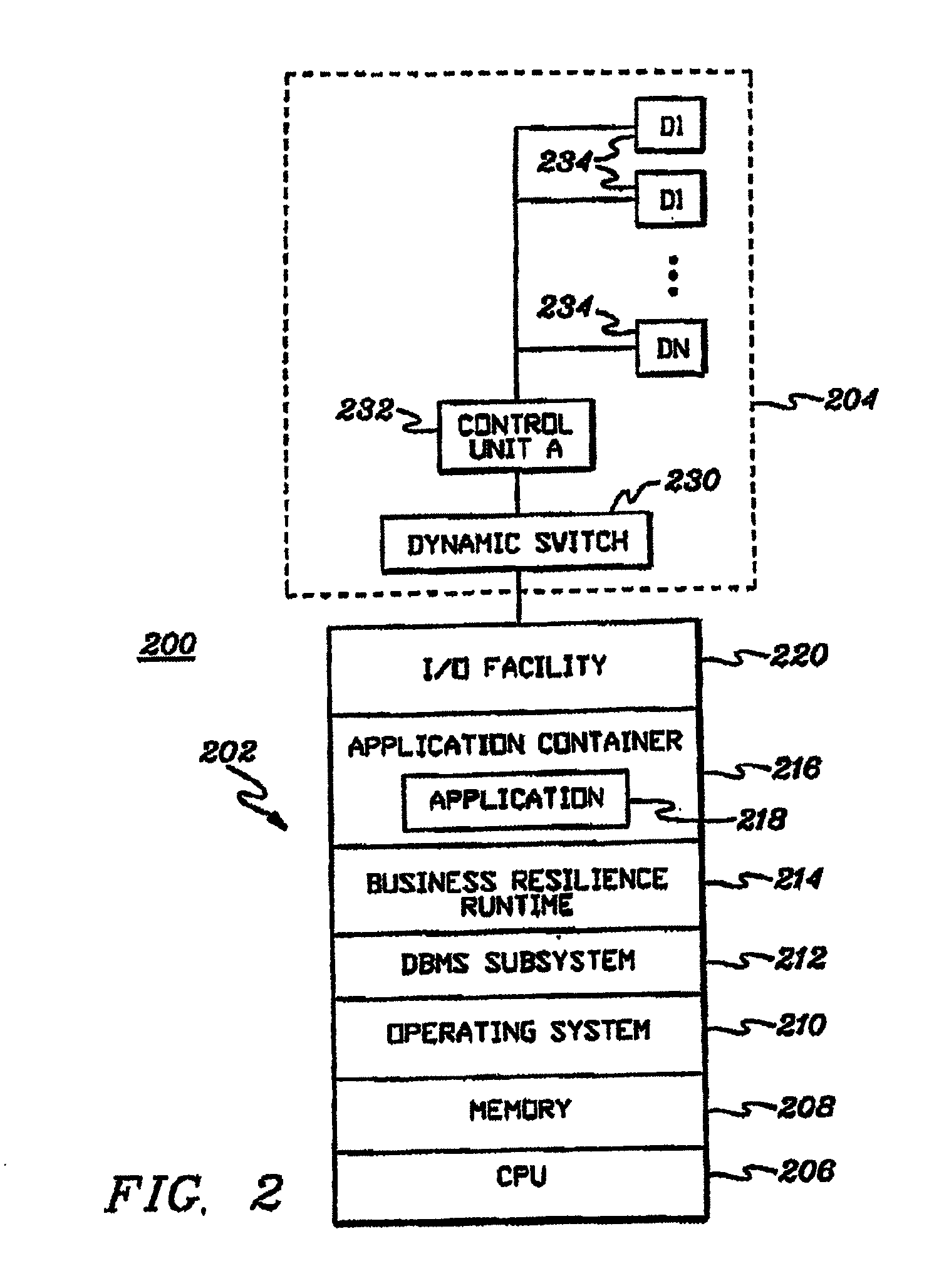 Conditional computer runtime control of an information technology environment based on pairing constructs