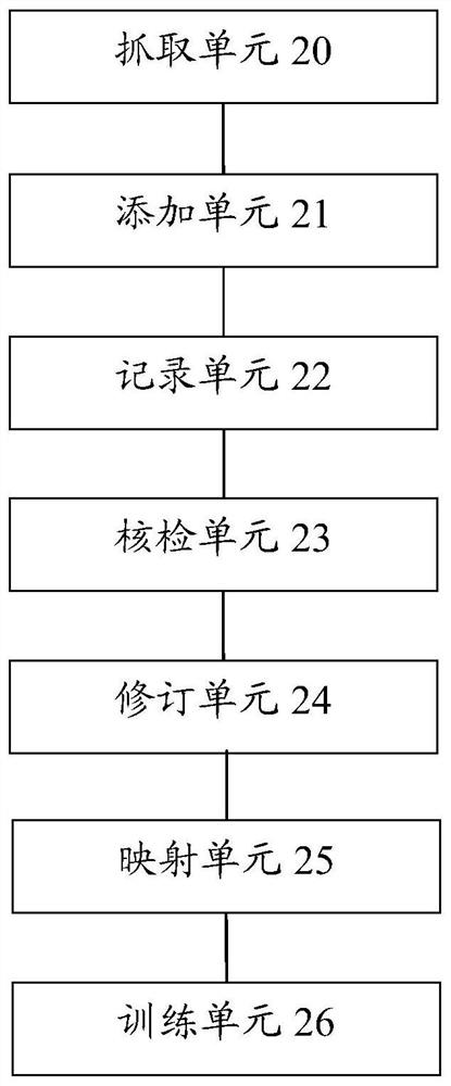 Data labeling method and device for mixing Chinese and English and labeling the tone