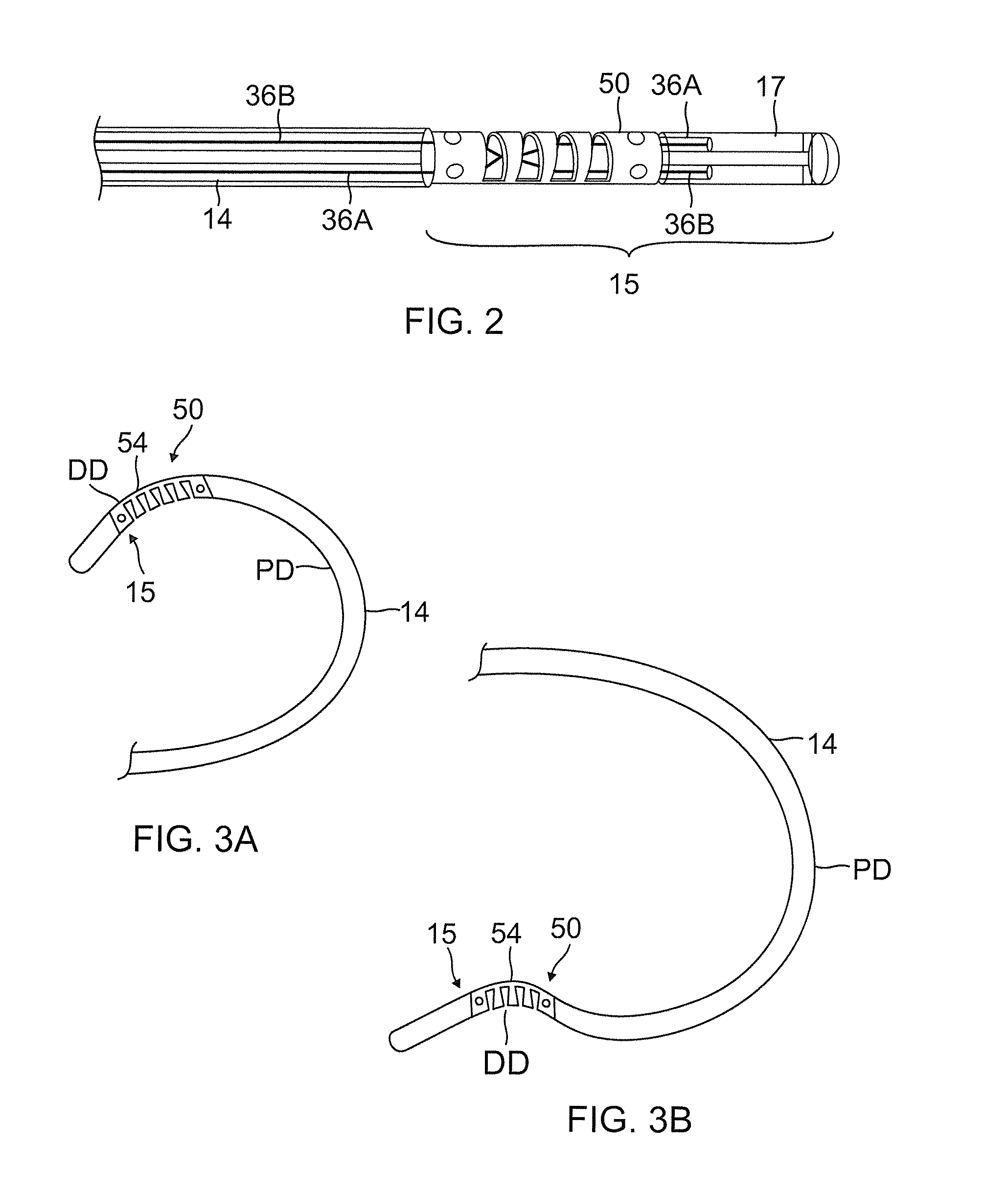 Catheter for treatment of atrial flutter having single action dual deflection mechanism