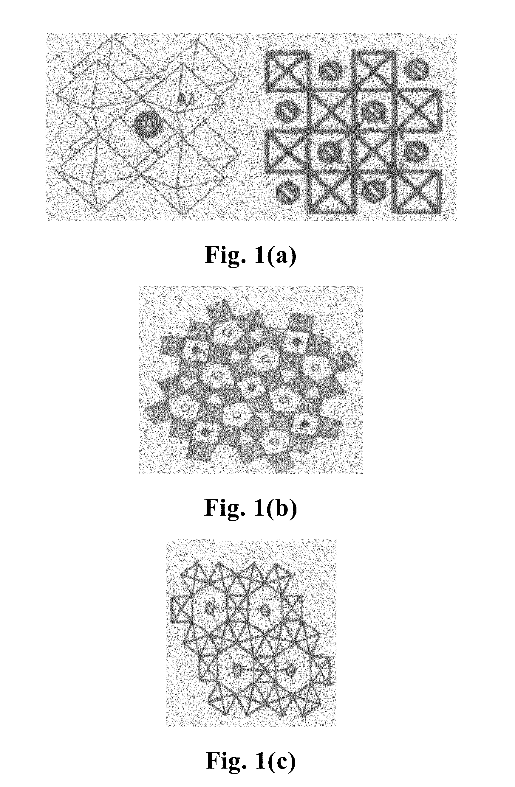 Preparation Methods and Uses of Doped VIB Group Metal Oxide Nanoparticles or Dispersions Thereof