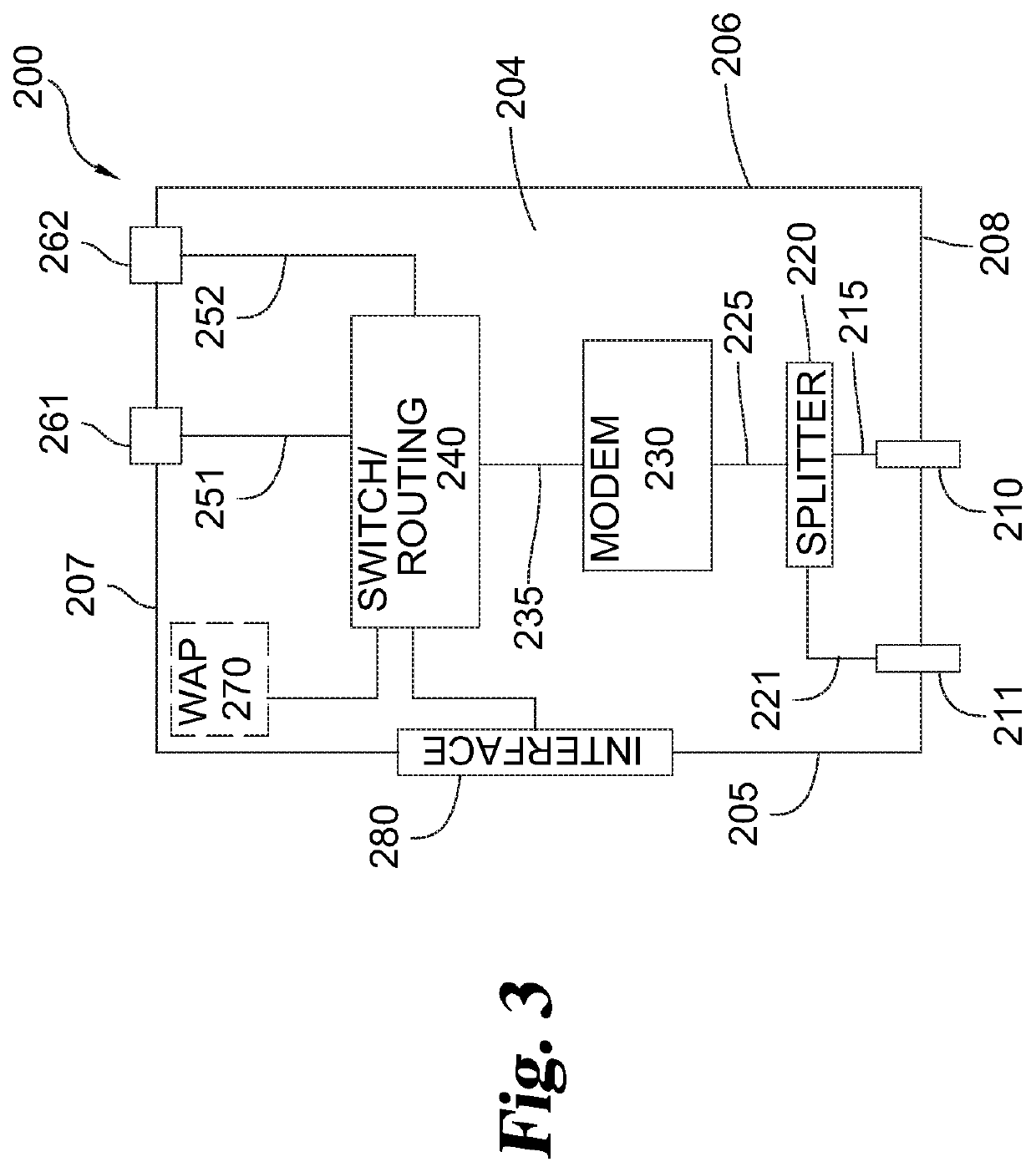 Networking modules for display systems