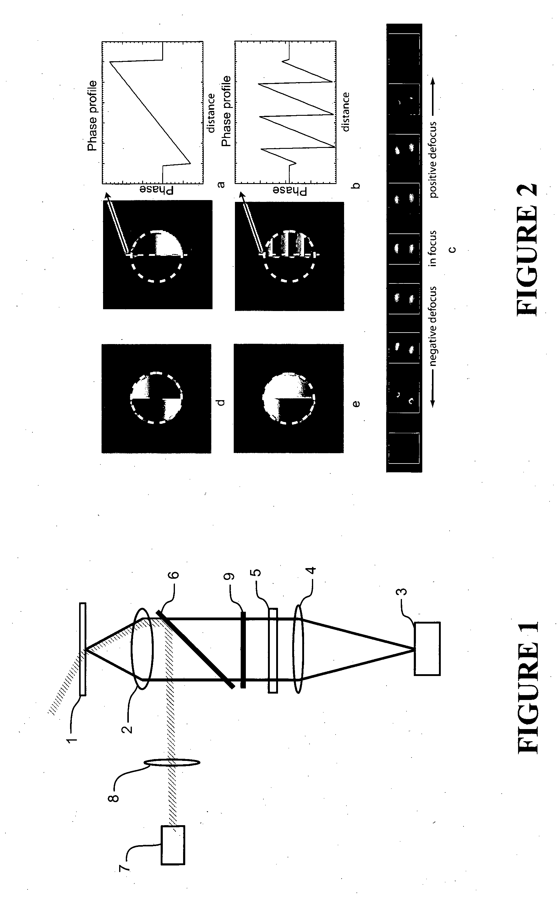 3D localisation microscopy and 4d localisation microscopy and tracking methods and systems