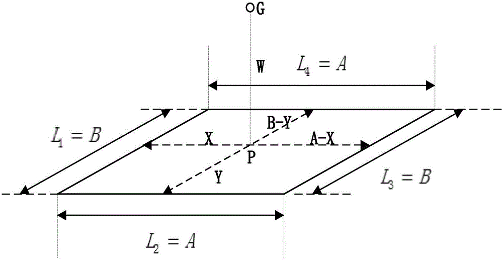 Infinitesimal segmentation and detection method for substation grounding grid corrosion detection