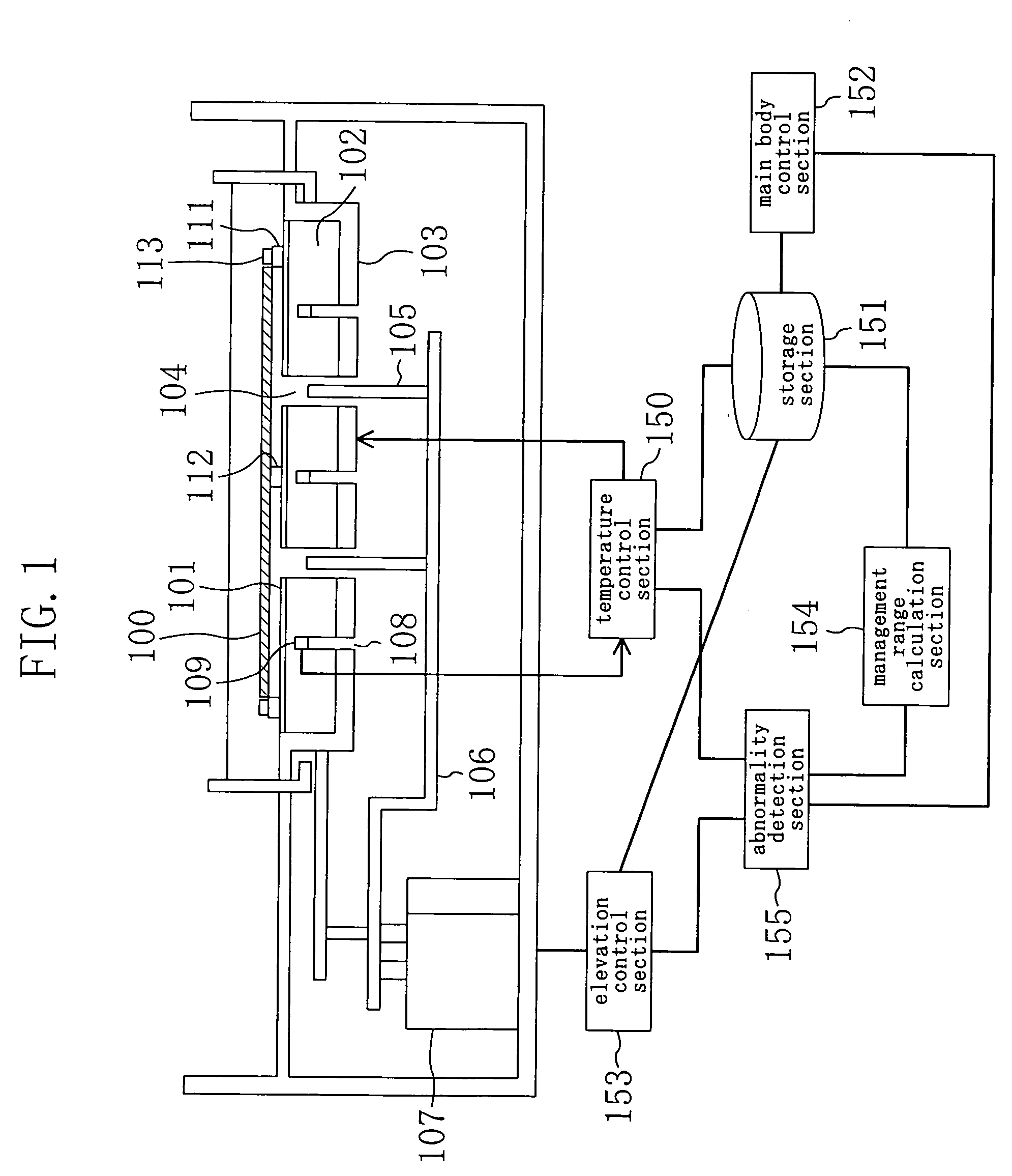 Temperature abnormality detection method and semiconductor manufacturing apparatus