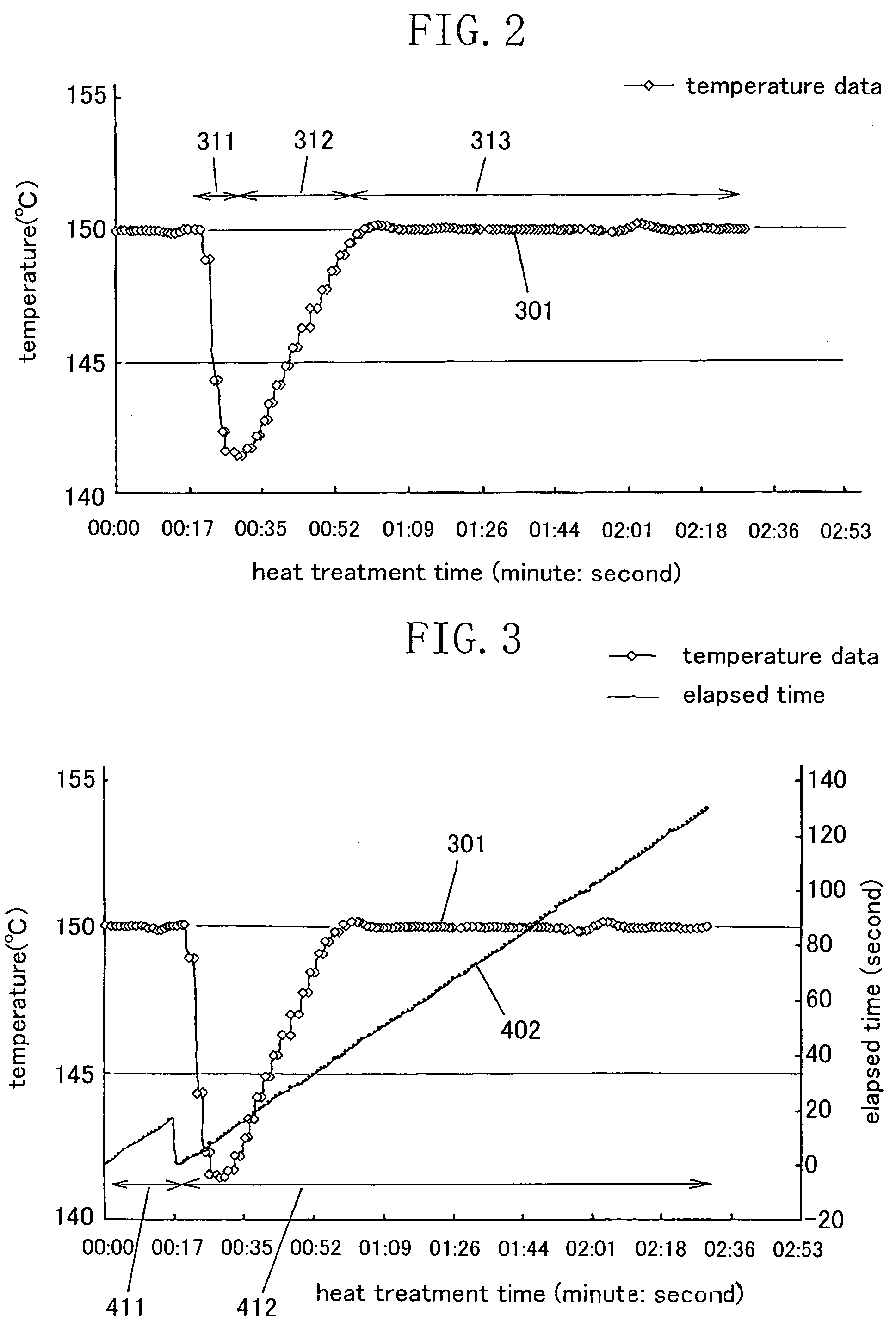 Temperature abnormality detection method and semiconductor manufacturing apparatus