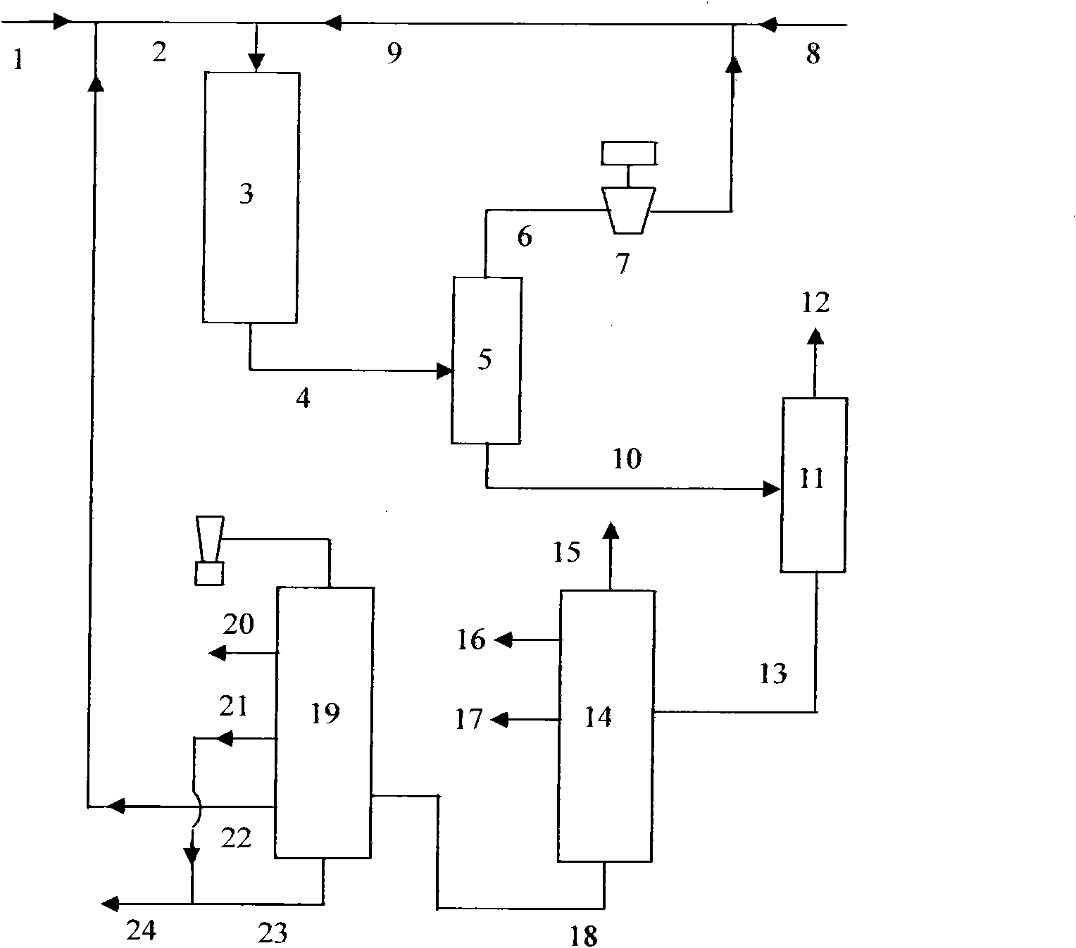 Hydrocracking method for producing lube base oil