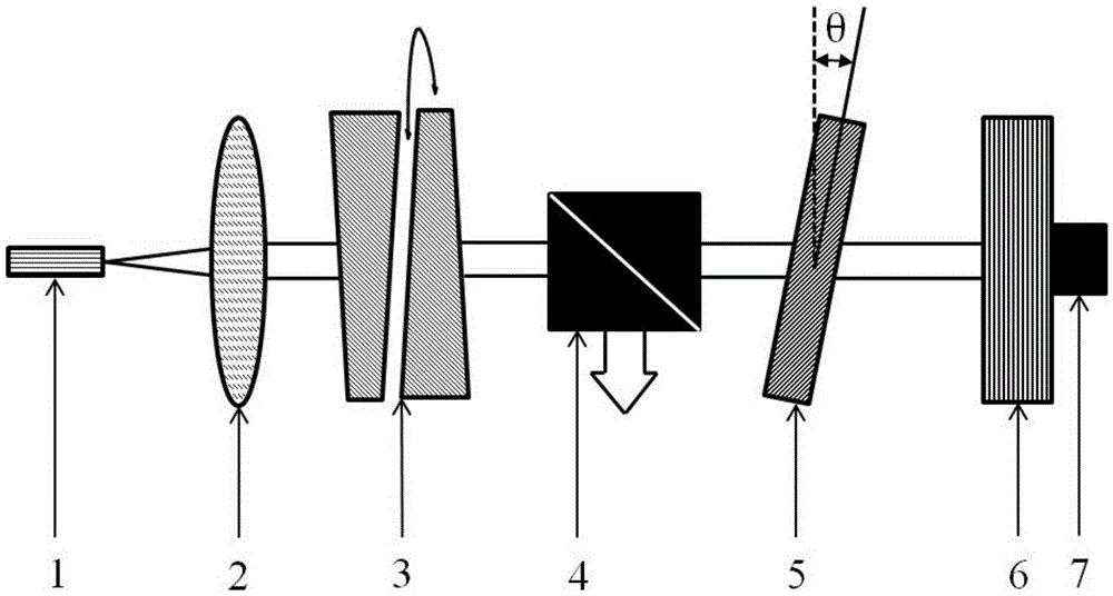 852nm ultra-narrow line width external-cavity semiconductor laser