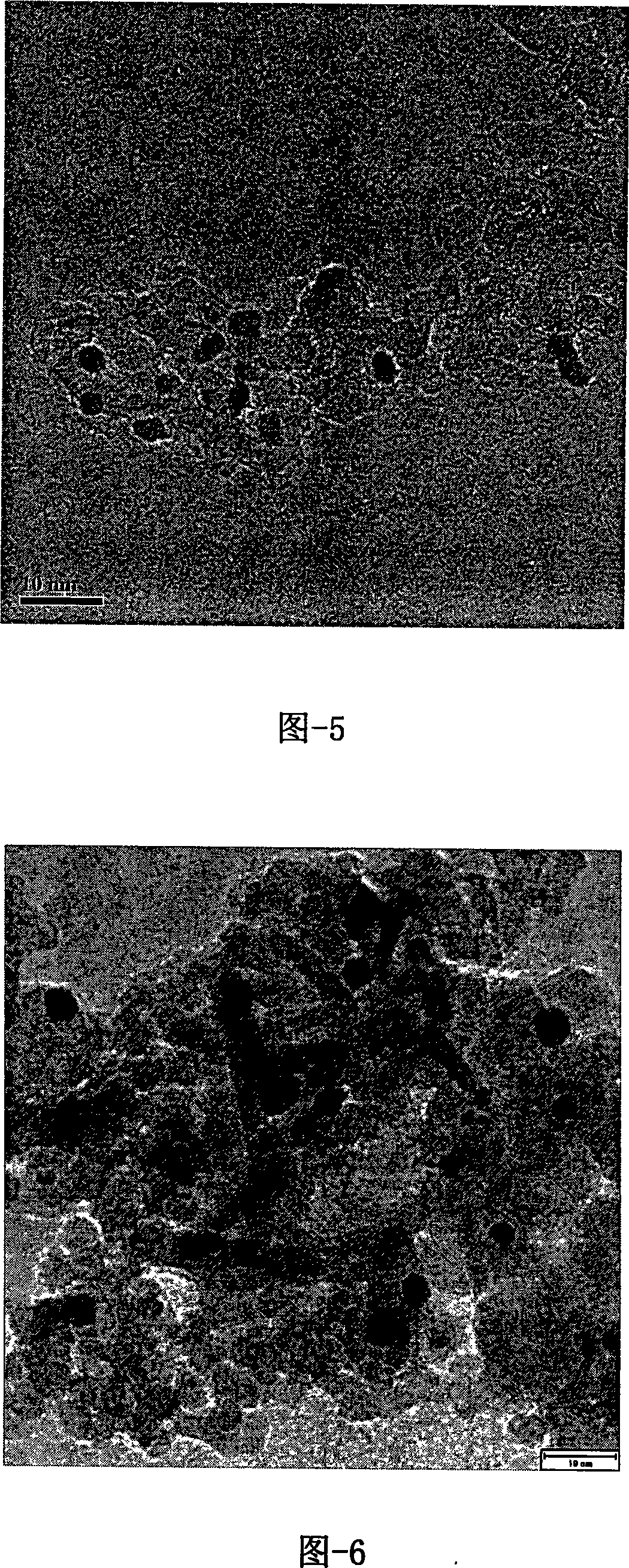 Method for preparation of load type metallic catalyst and equipment thereof
