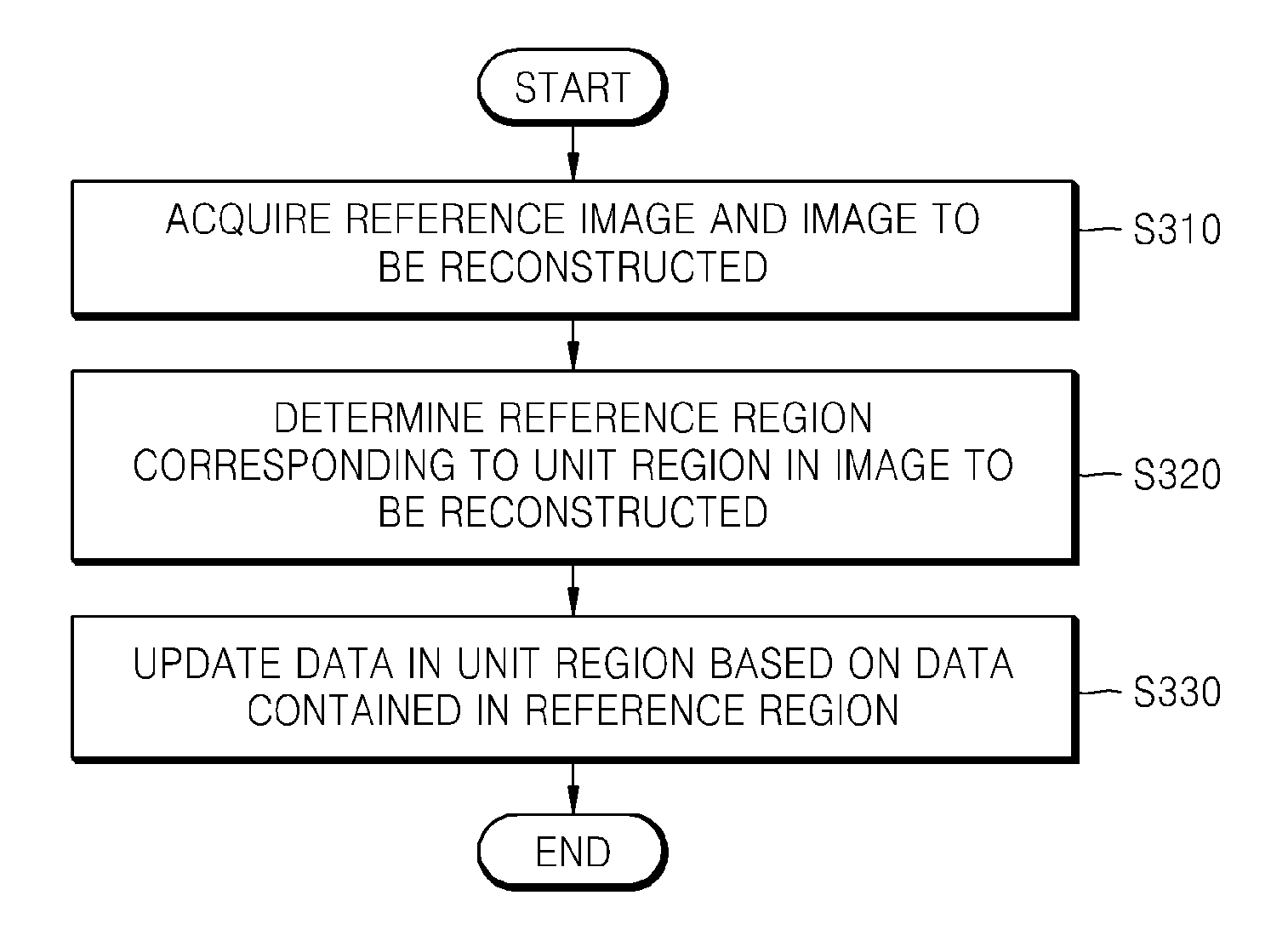 Medical imaging apparatus and method of reconstructing medical image